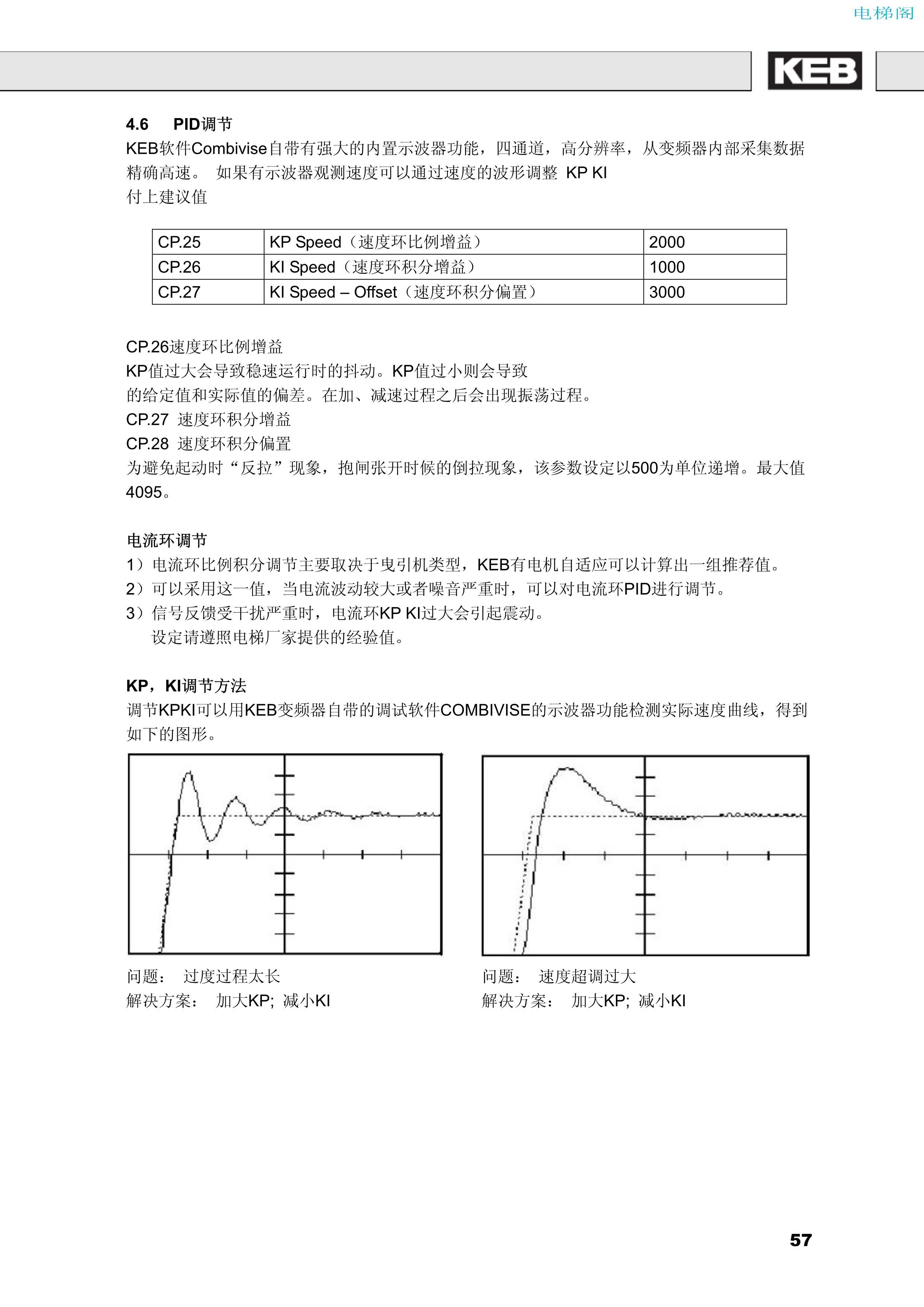 科比F5使用手册_57.jpg