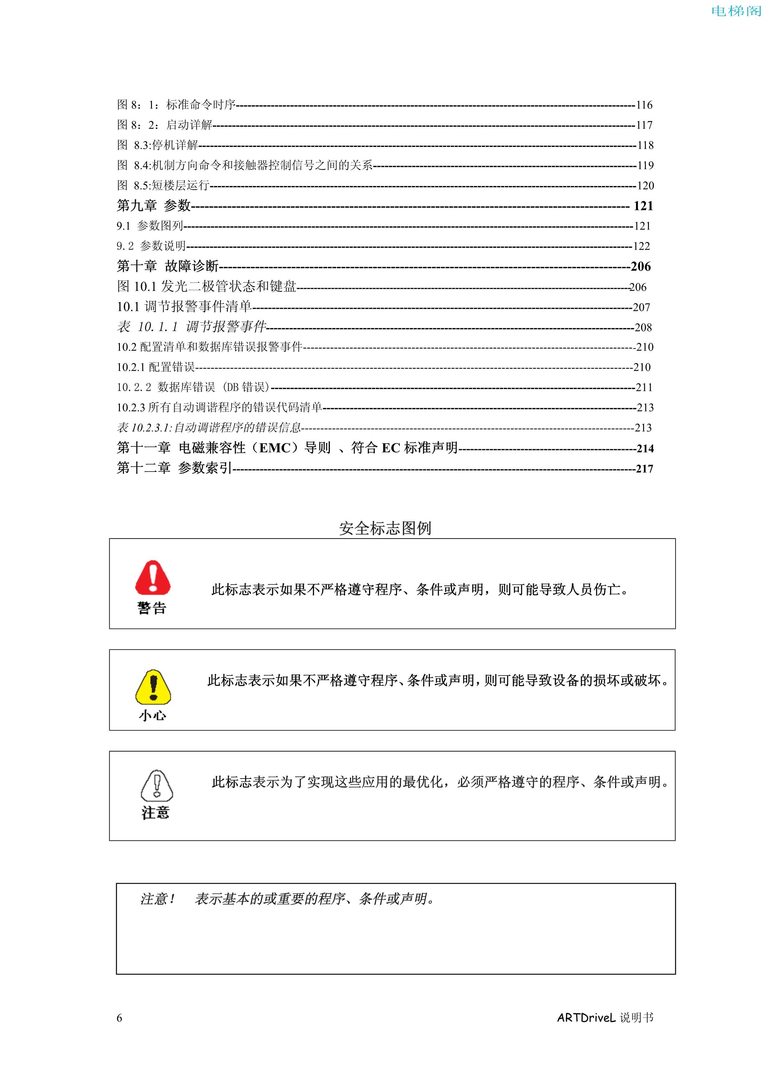 西威变频器电梯专用矢量控制型中文版说明书一安全须知