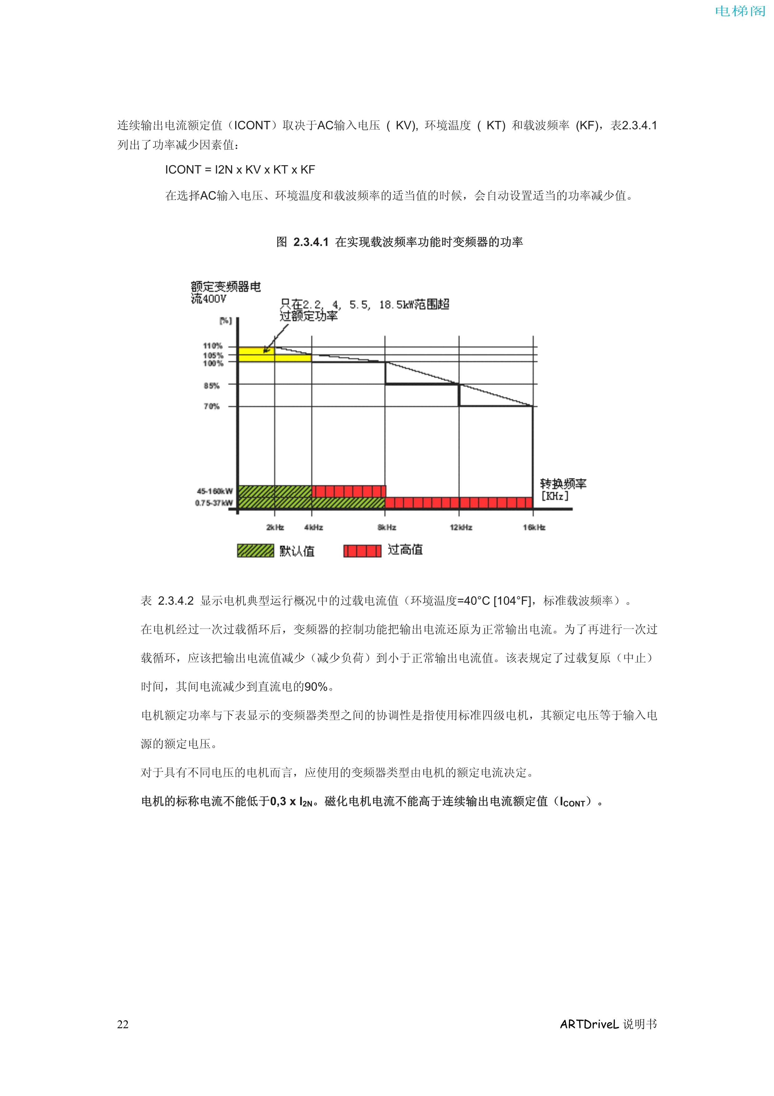 西威变频器电梯专用矢量控制型中文版说明书——检验程...