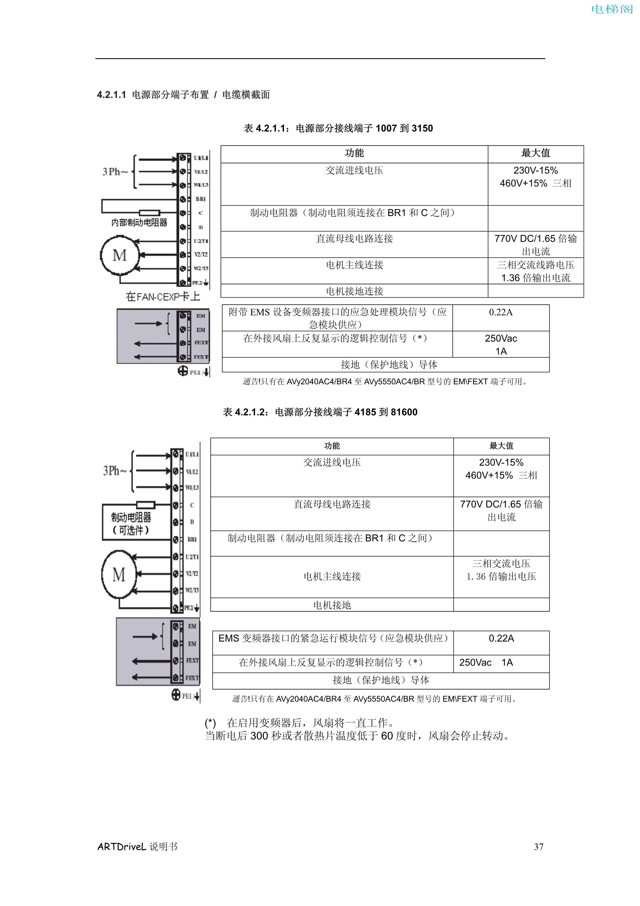 西威变频器电梯专用矢量控制型说明书——接线程序1