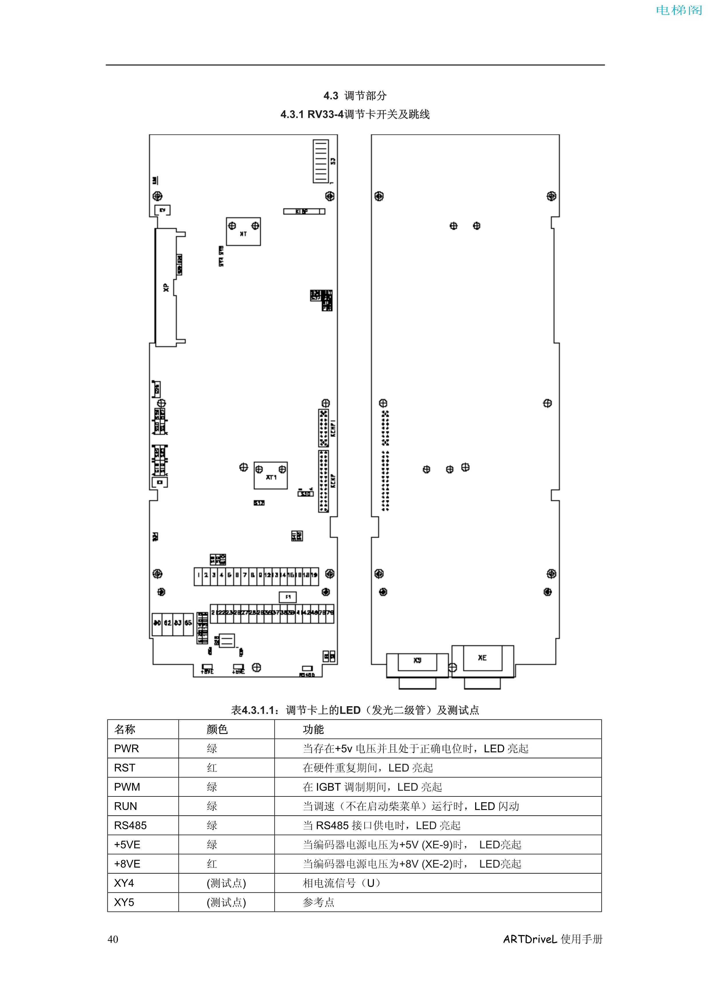 西威变频器电梯专用矢量控制型说明书——接线程序1