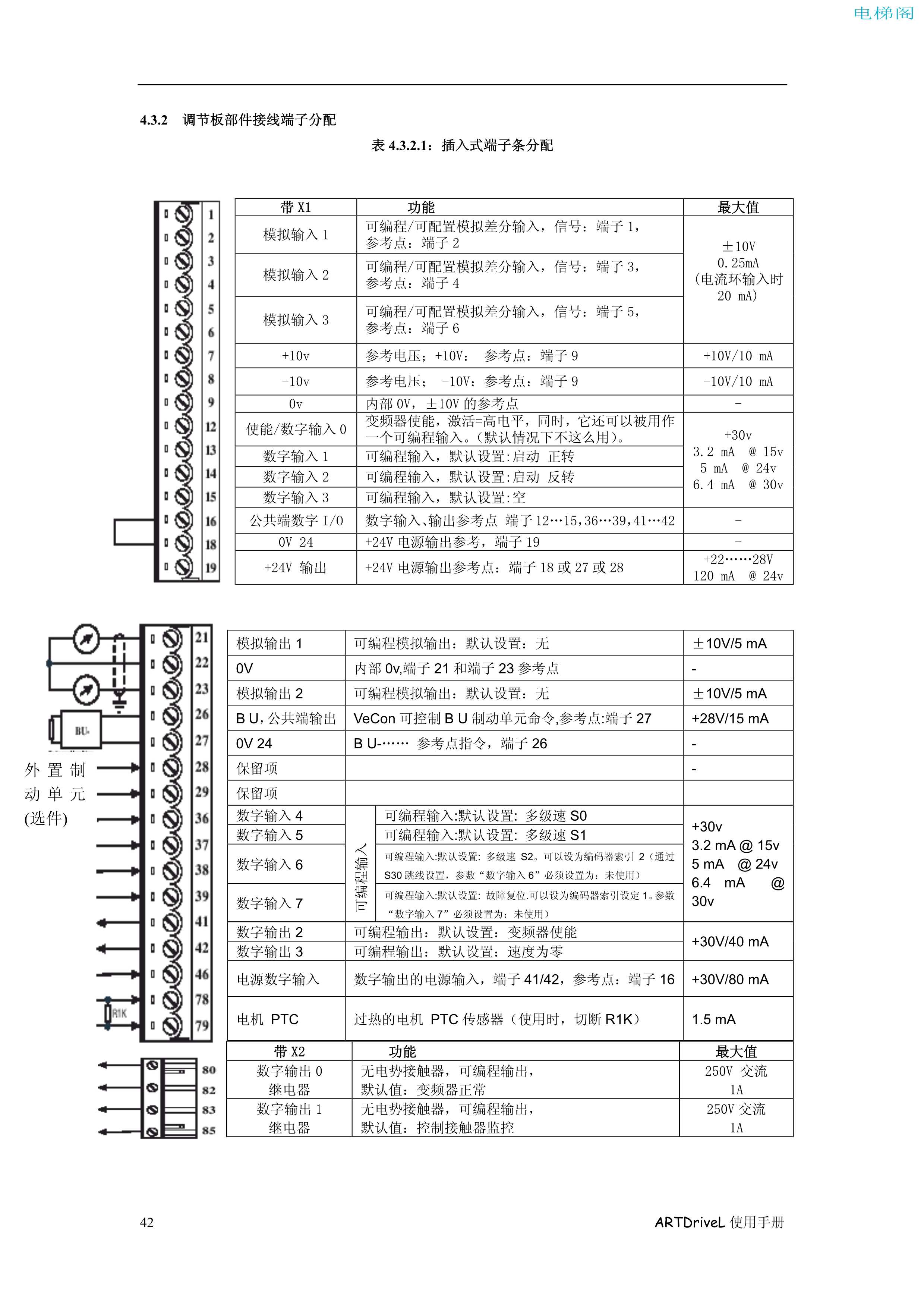 西威变频器电梯专用矢量控制型说明书——接线程序1