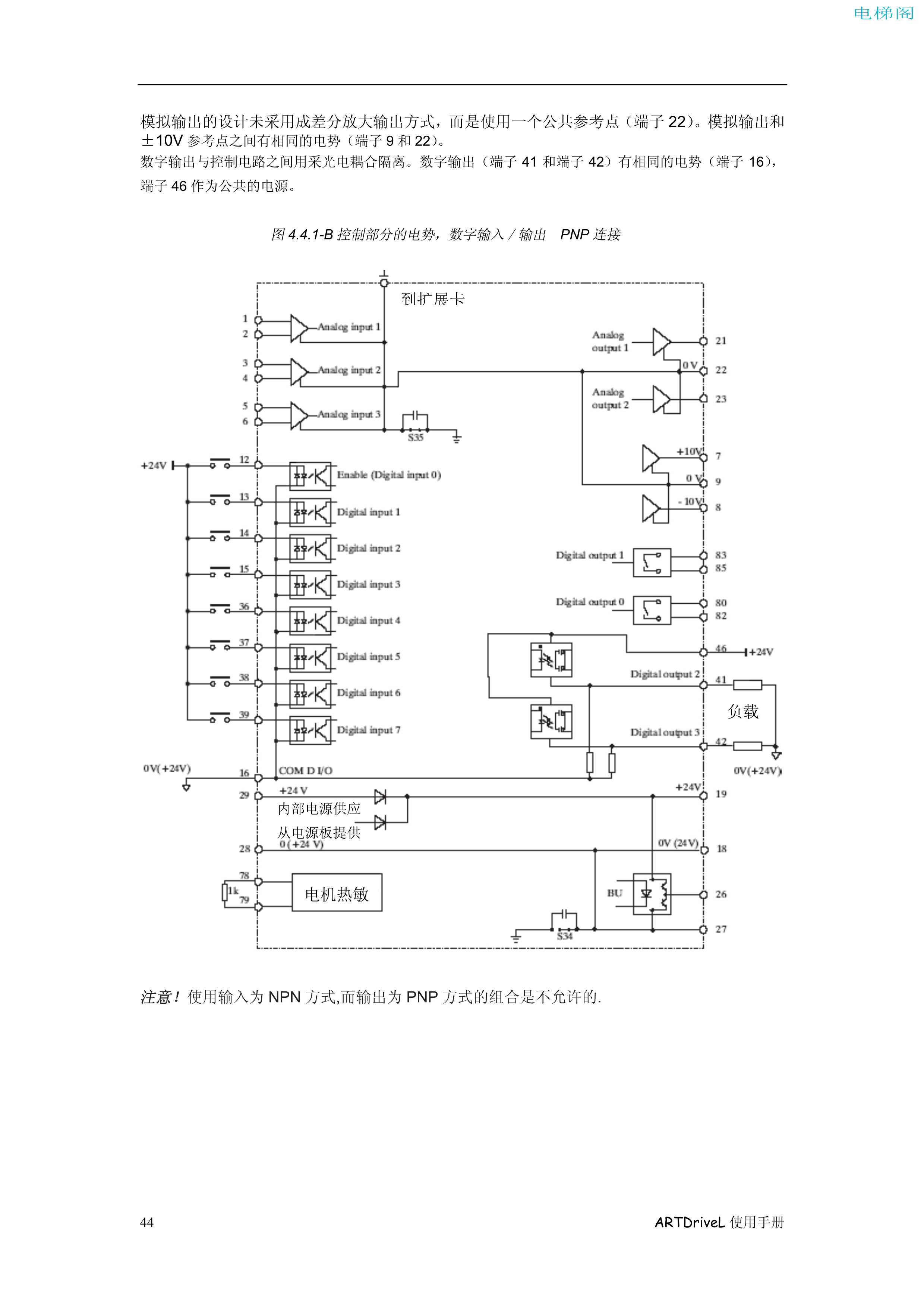 西威变频器电梯专用矢量控制型说明书——接线程序1