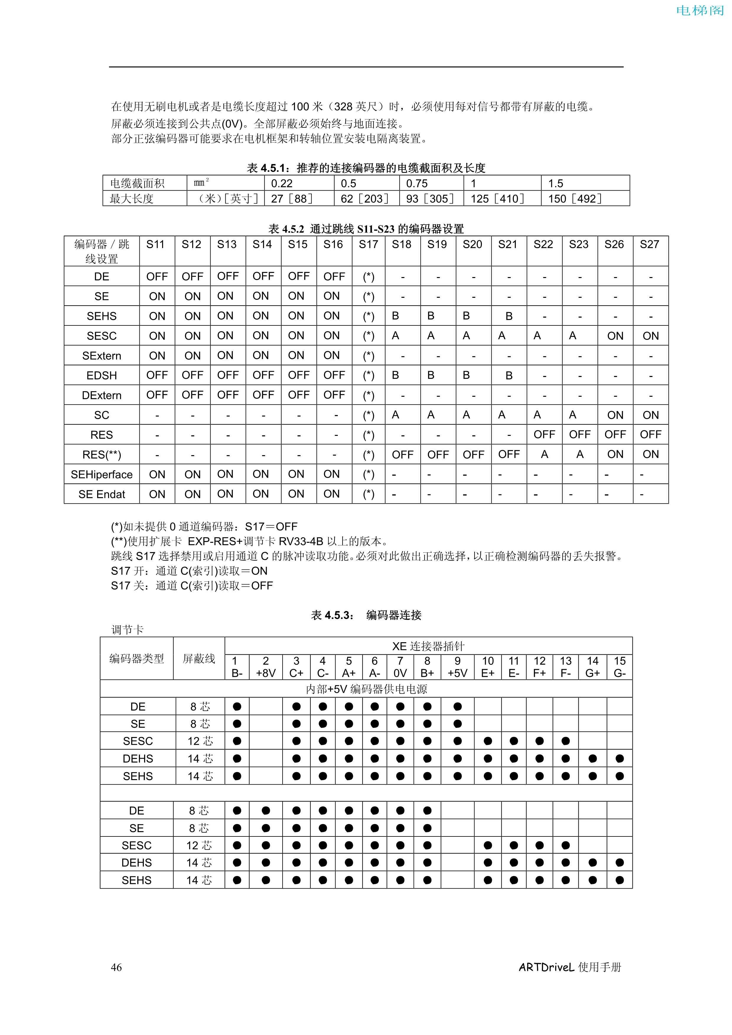 西威变频器电梯专用矢量控制型说明书——接线程序1