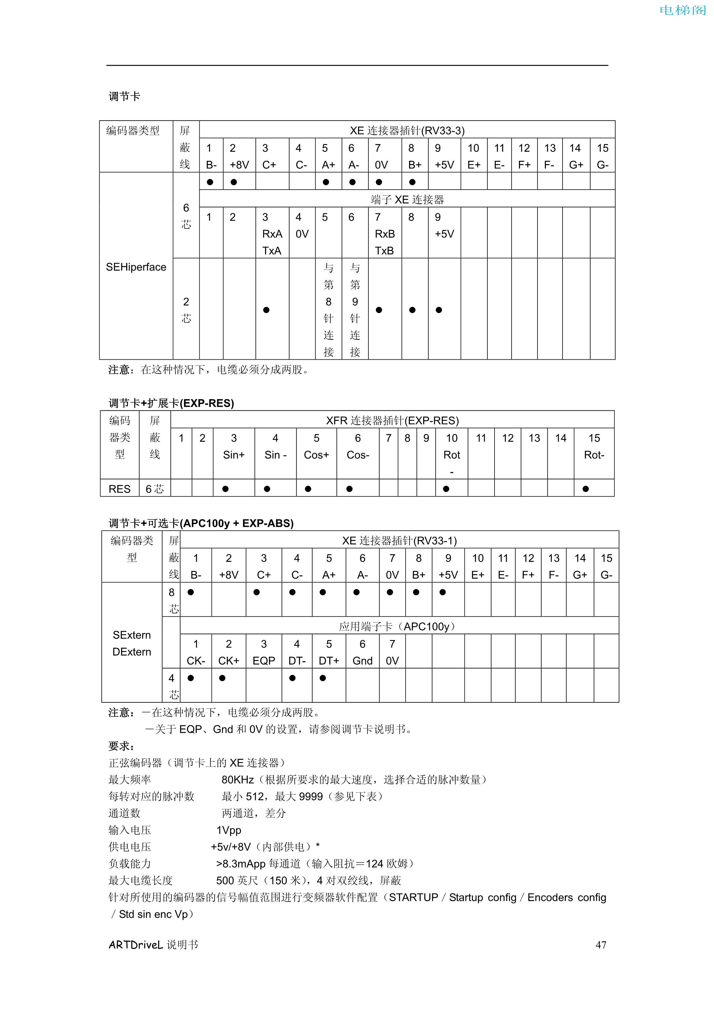 西威变频器电梯专用矢量控制型说明书——接线程序1