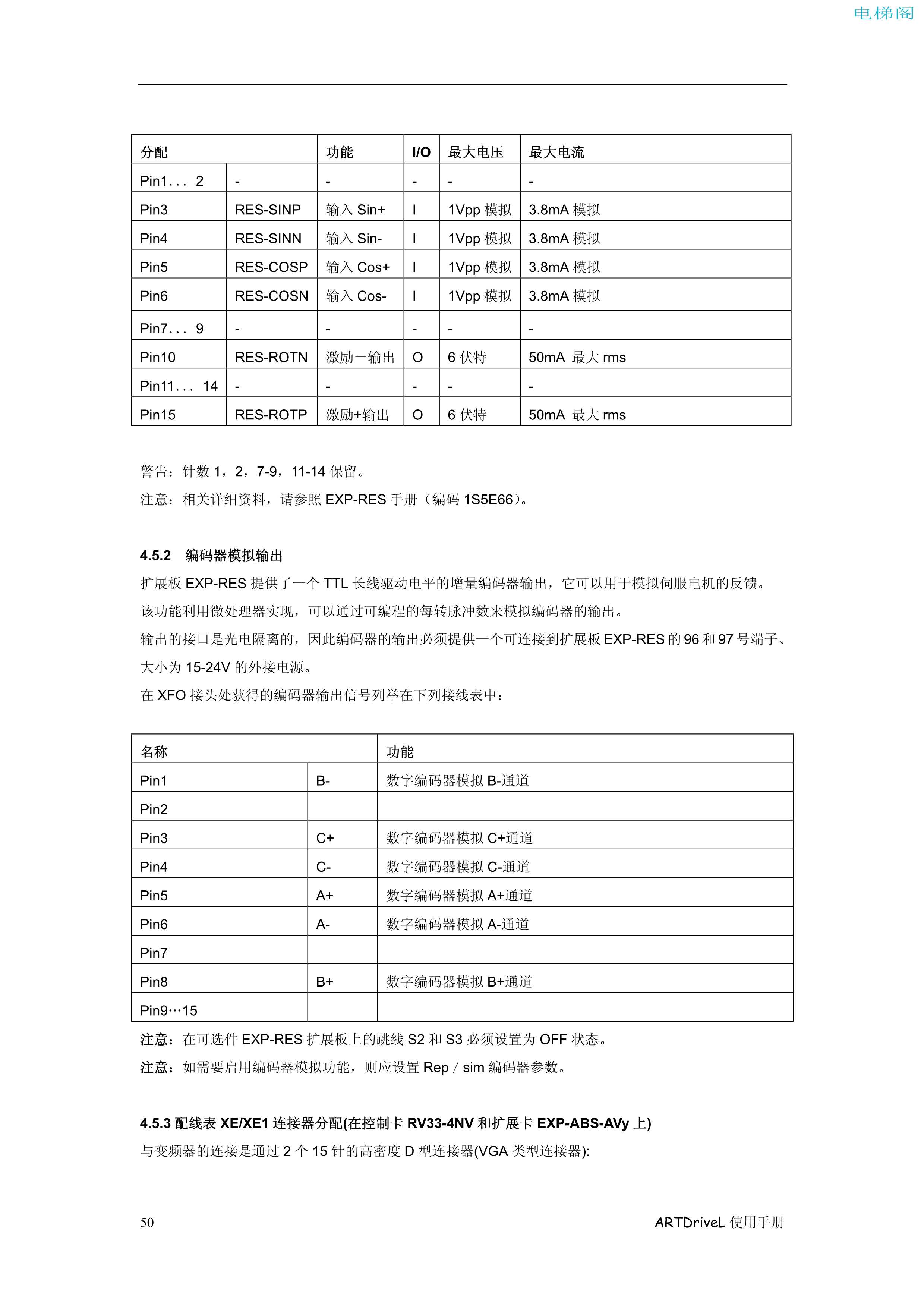 西威变频器电梯专用矢量控制型说明书——接线程序12