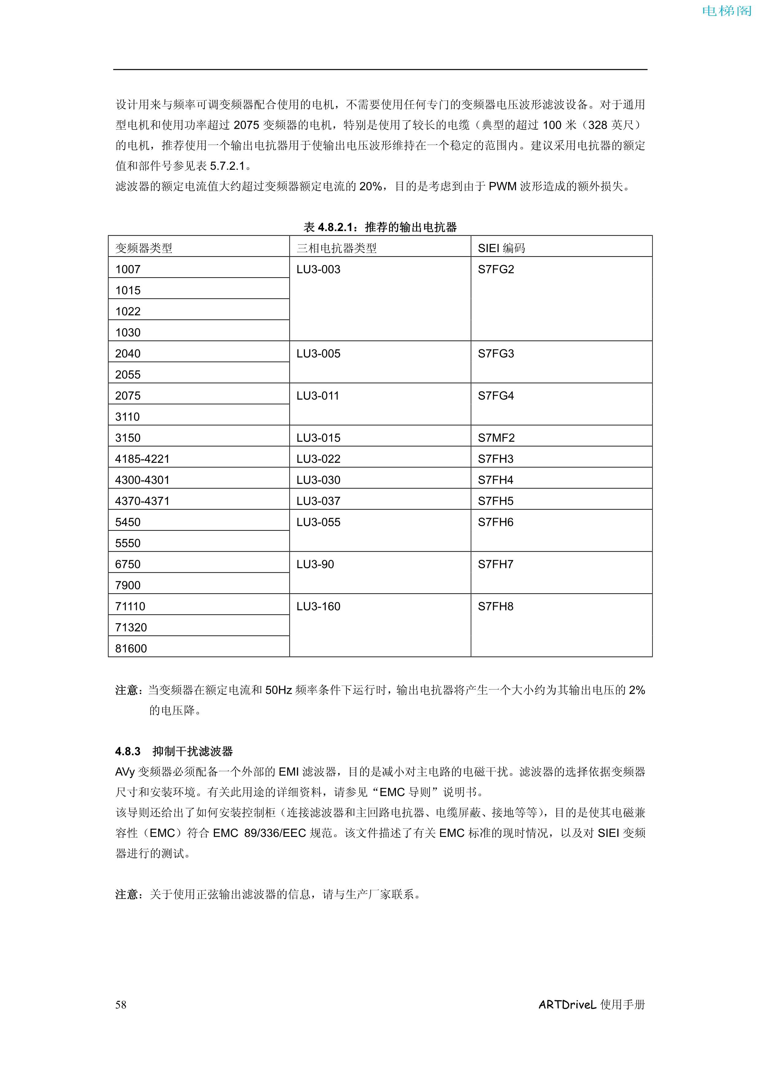 西威变频器电梯专用矢量控制型说明书——接线程序12