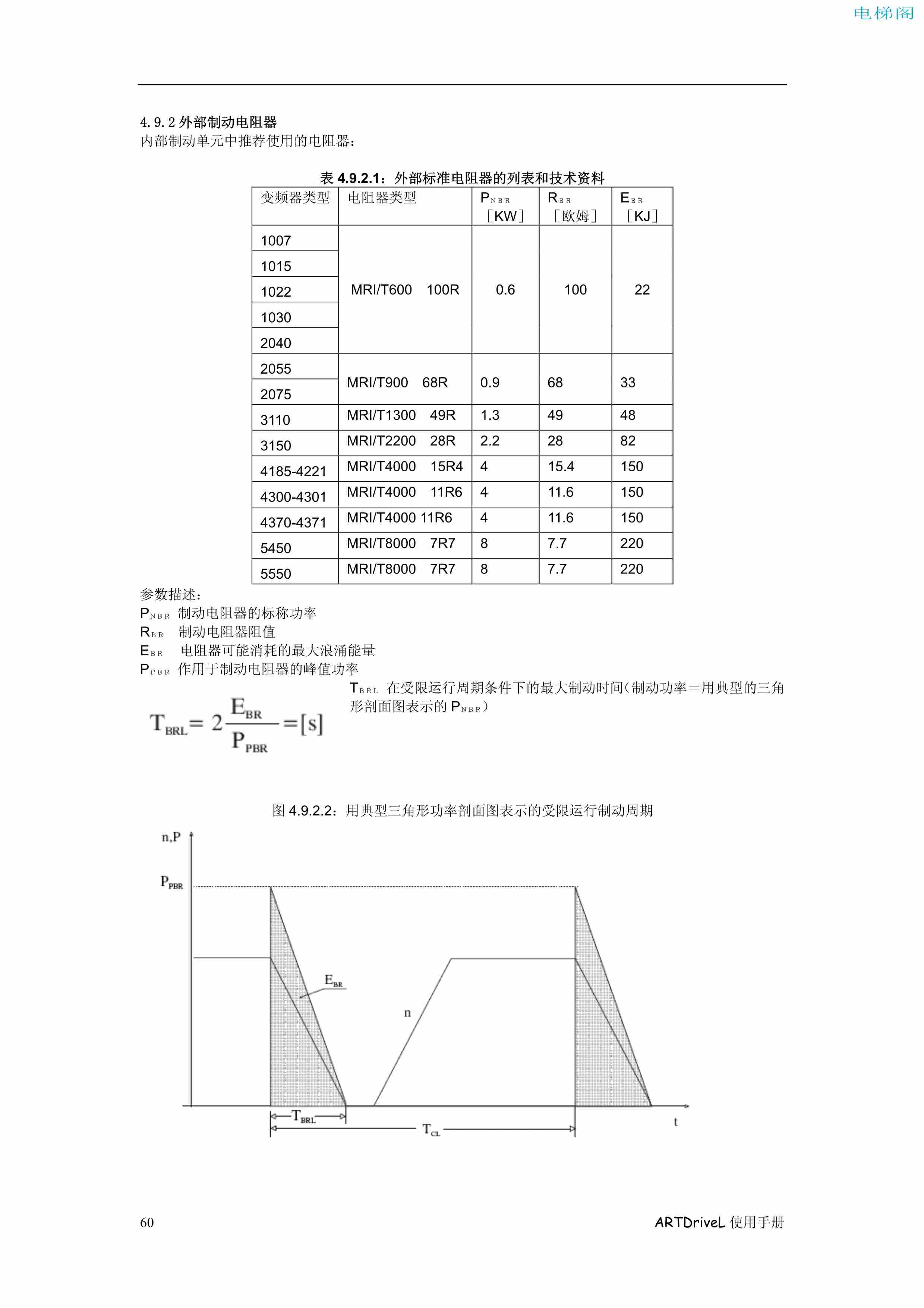 西威变频器电梯专用矢量控制型说明书——接线程序3