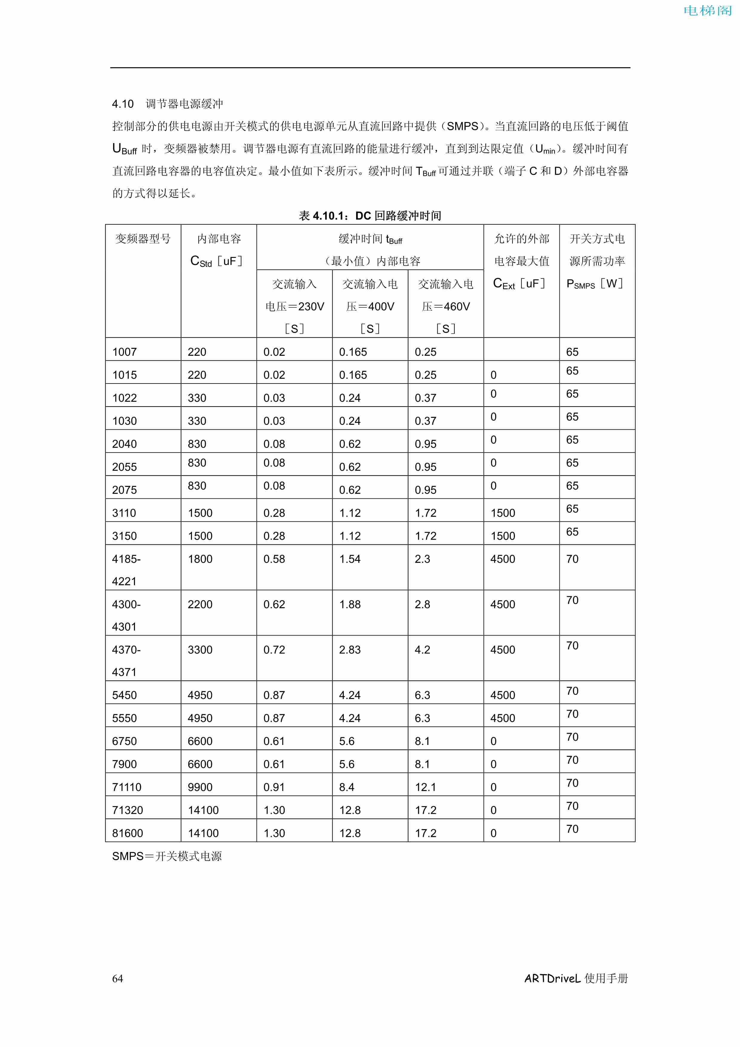 西威变频器电梯专用矢量控制型说明书——接线程序3