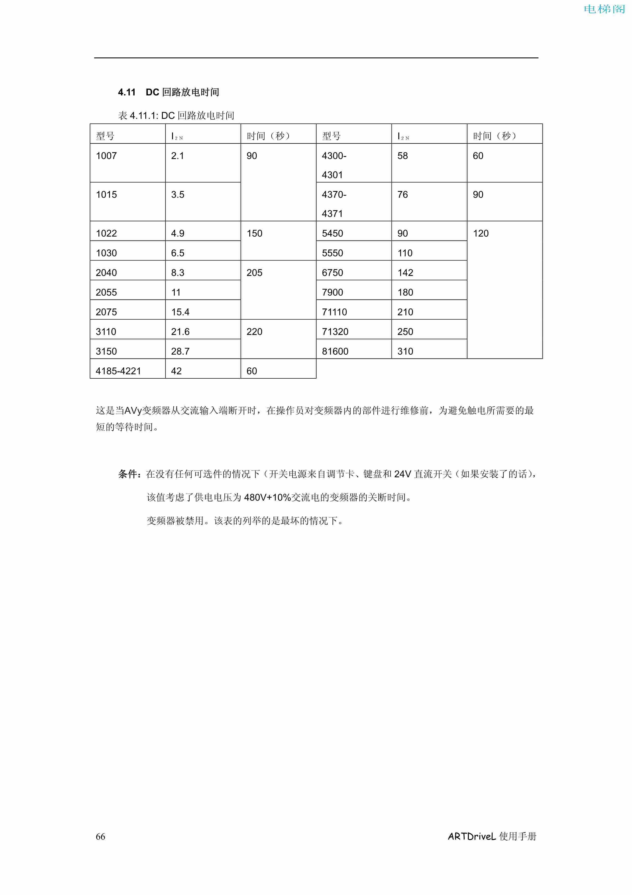 西威变频器电梯专用矢量控制型说明书——接线程序3