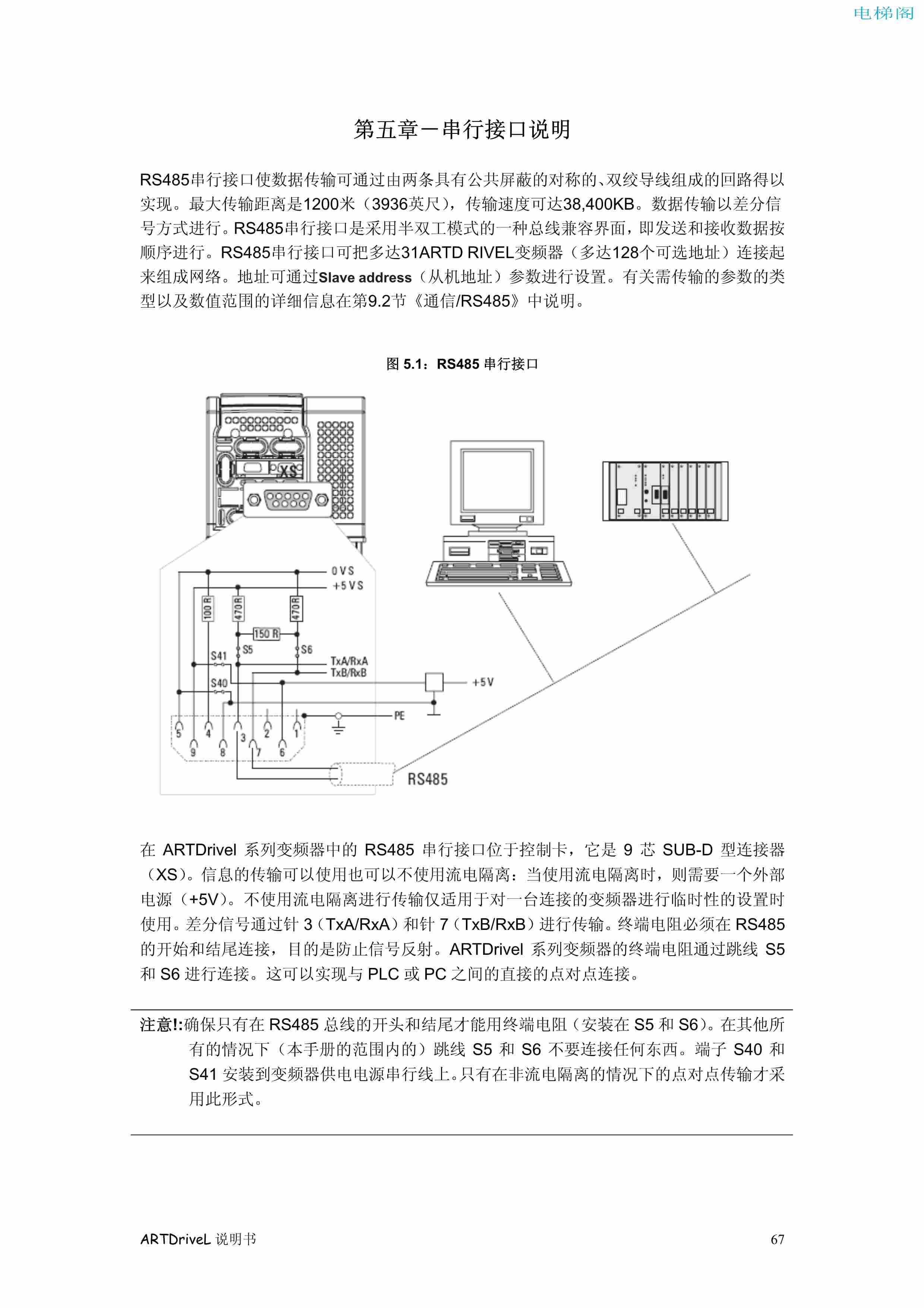 西威变频器电梯专用矢量控制型说明书——串行接口说明