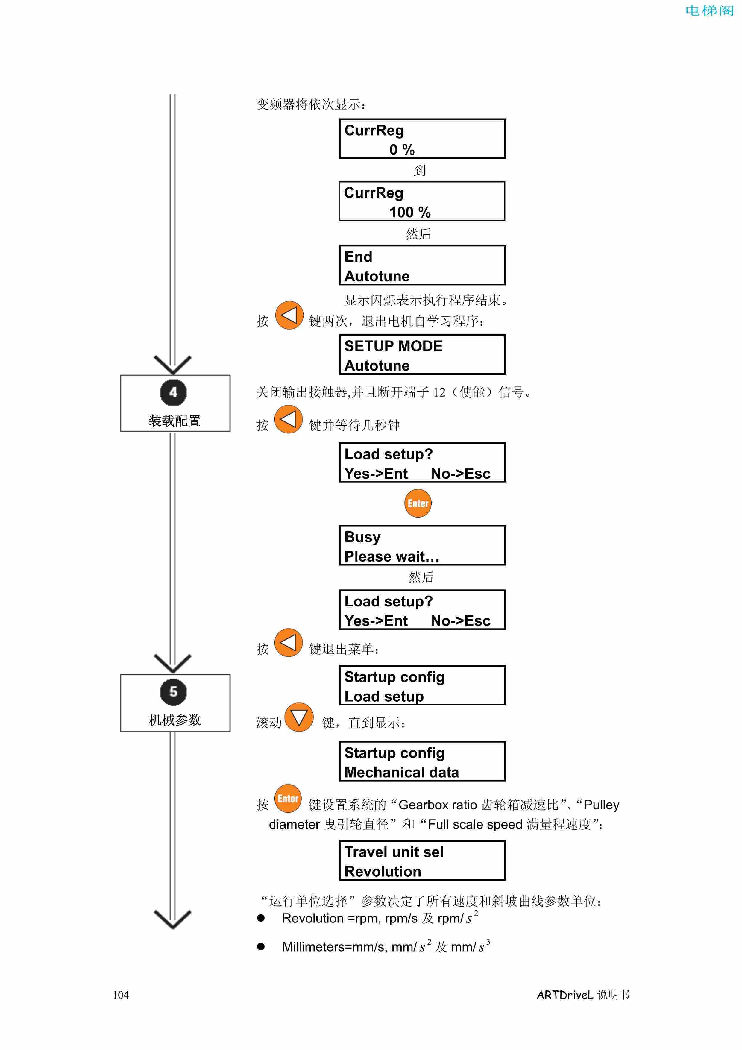 西威变频器电梯专用矢量控制型说明书——通过键盘调试2