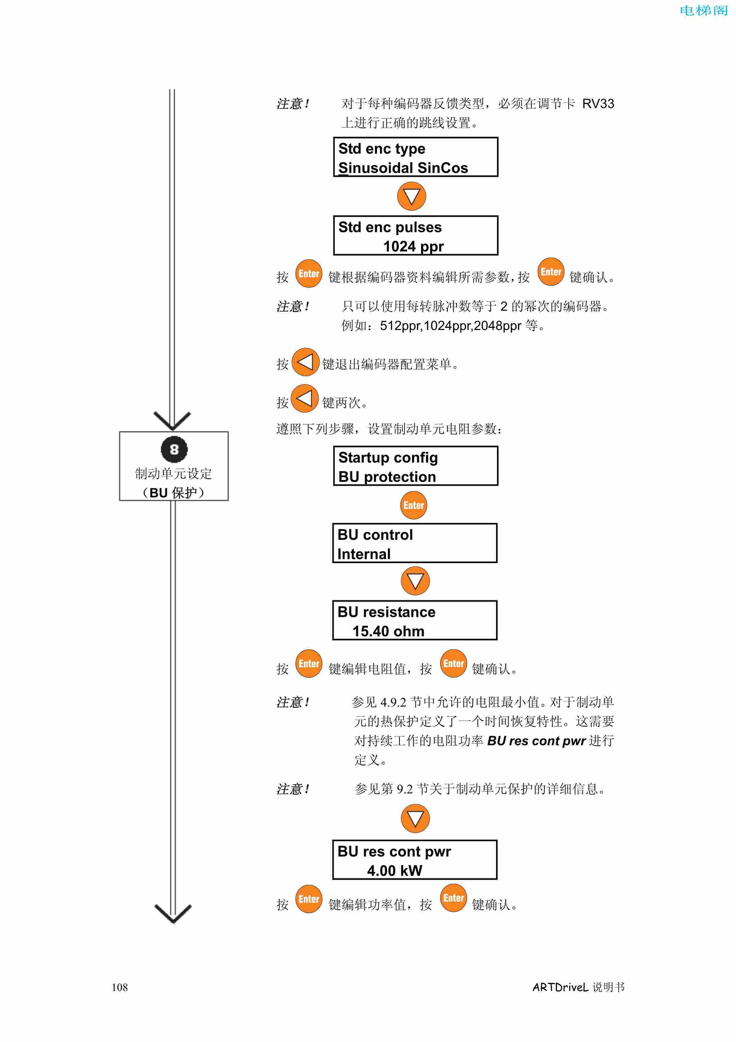 西威变频器电梯专用矢量控制型说明书——通过键盘调试2