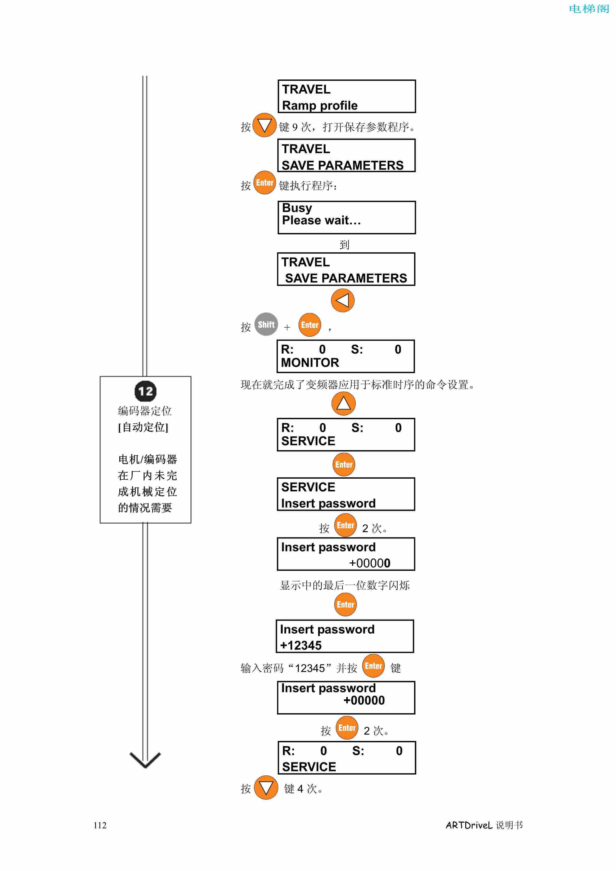 西威变频器电梯专用矢量控制型说明书——通过键盘调试2