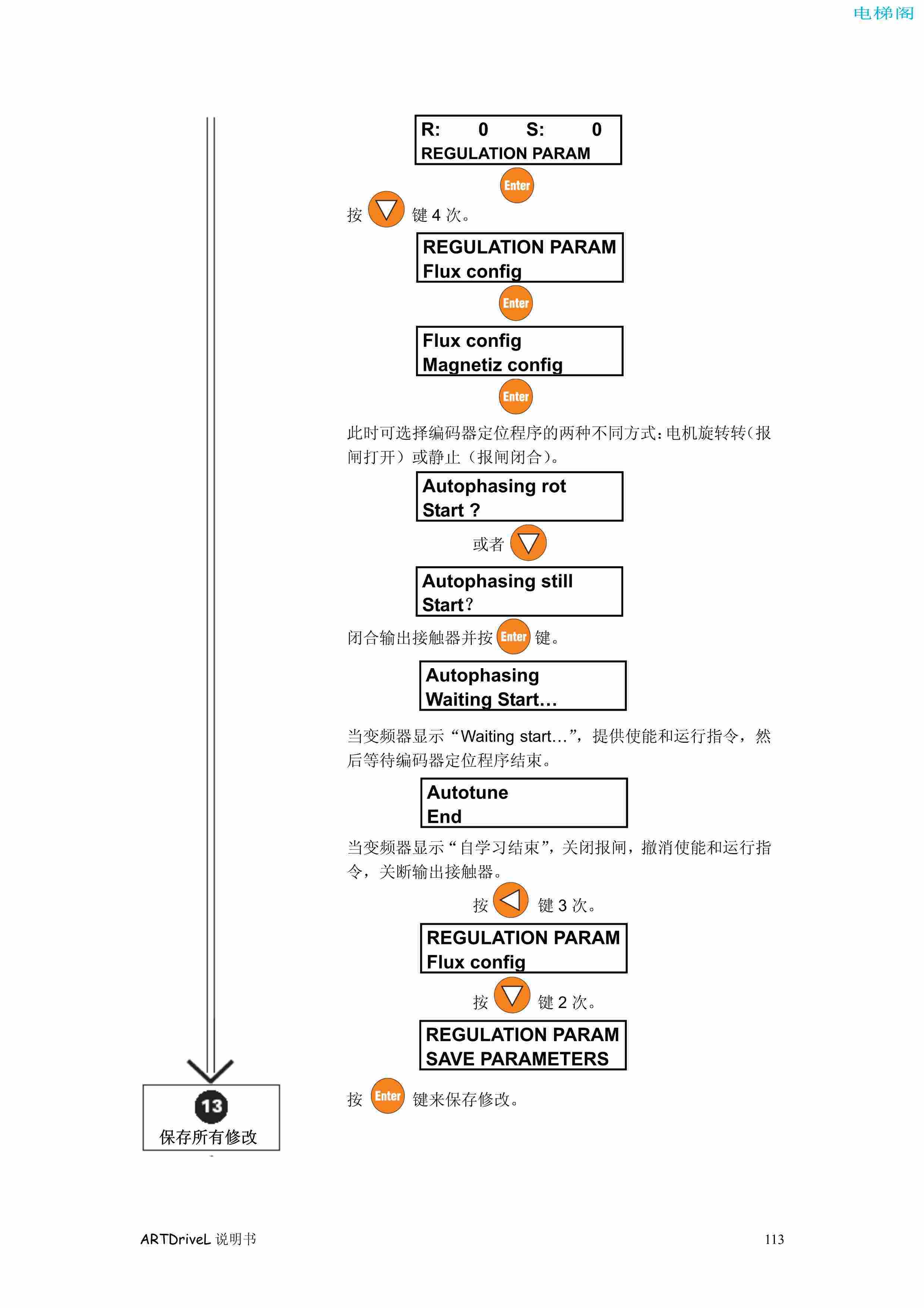 西威变频器电梯专用矢量控制型说明书——通过键盘调试2