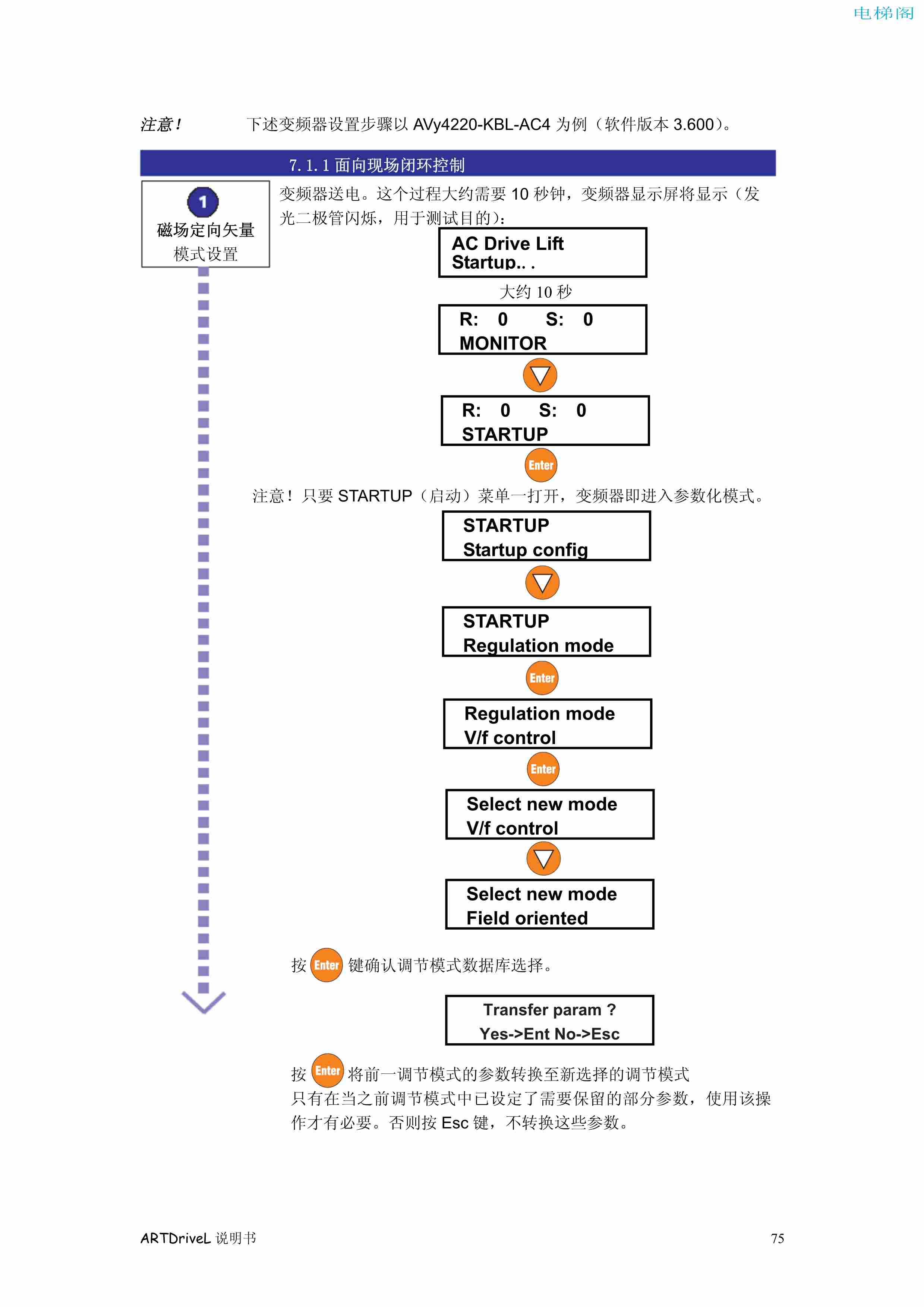 西威变频器电梯专用矢量控制型说明书——通过键盘调试1