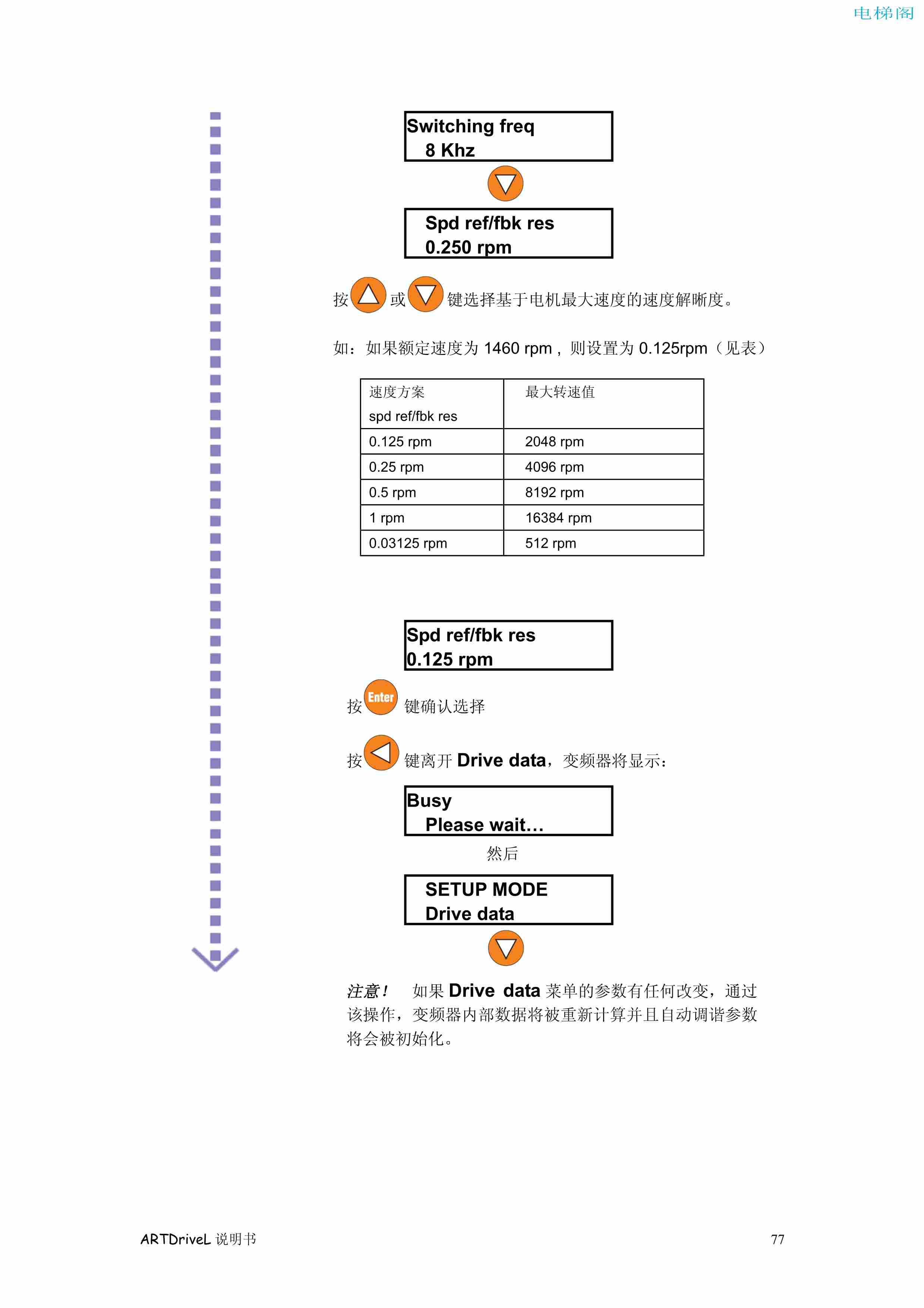 西威变频器电梯专用矢量控制型说明书——通过键盘调试1