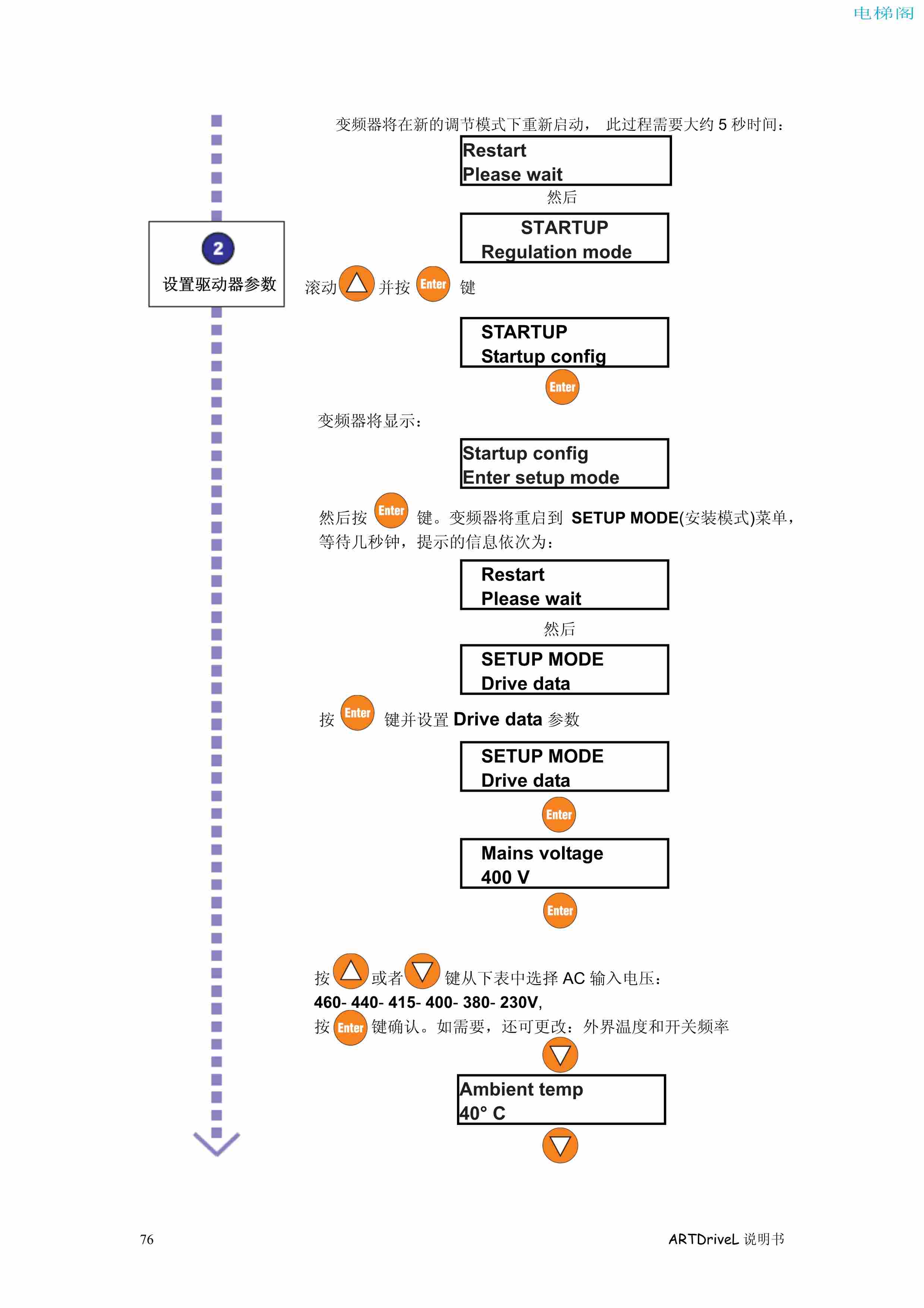 西威变频器电梯专用矢量控制型说明书——通过键盘调试1