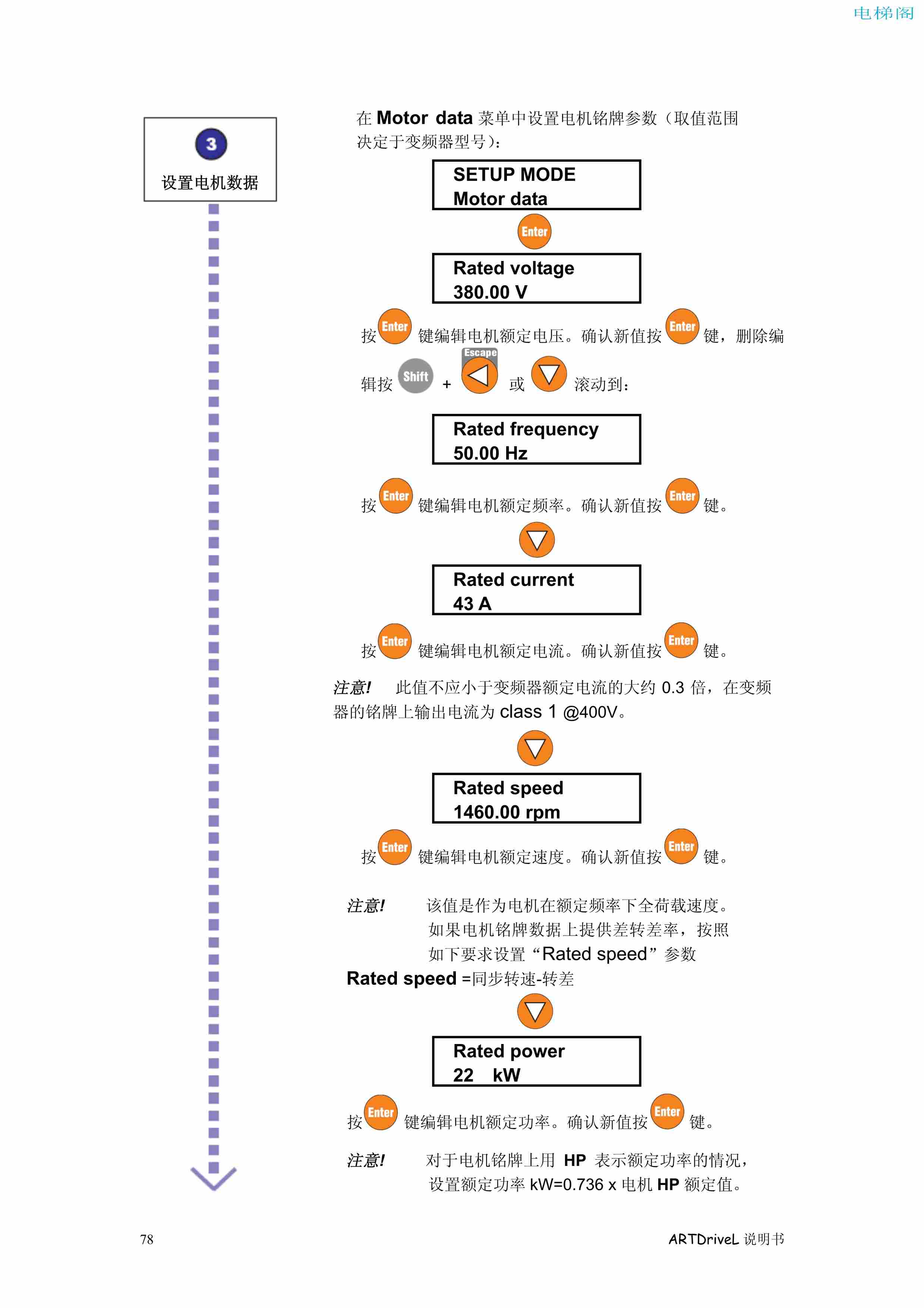 西威变频器电梯专用矢量控制型说明书——通过键盘调试1