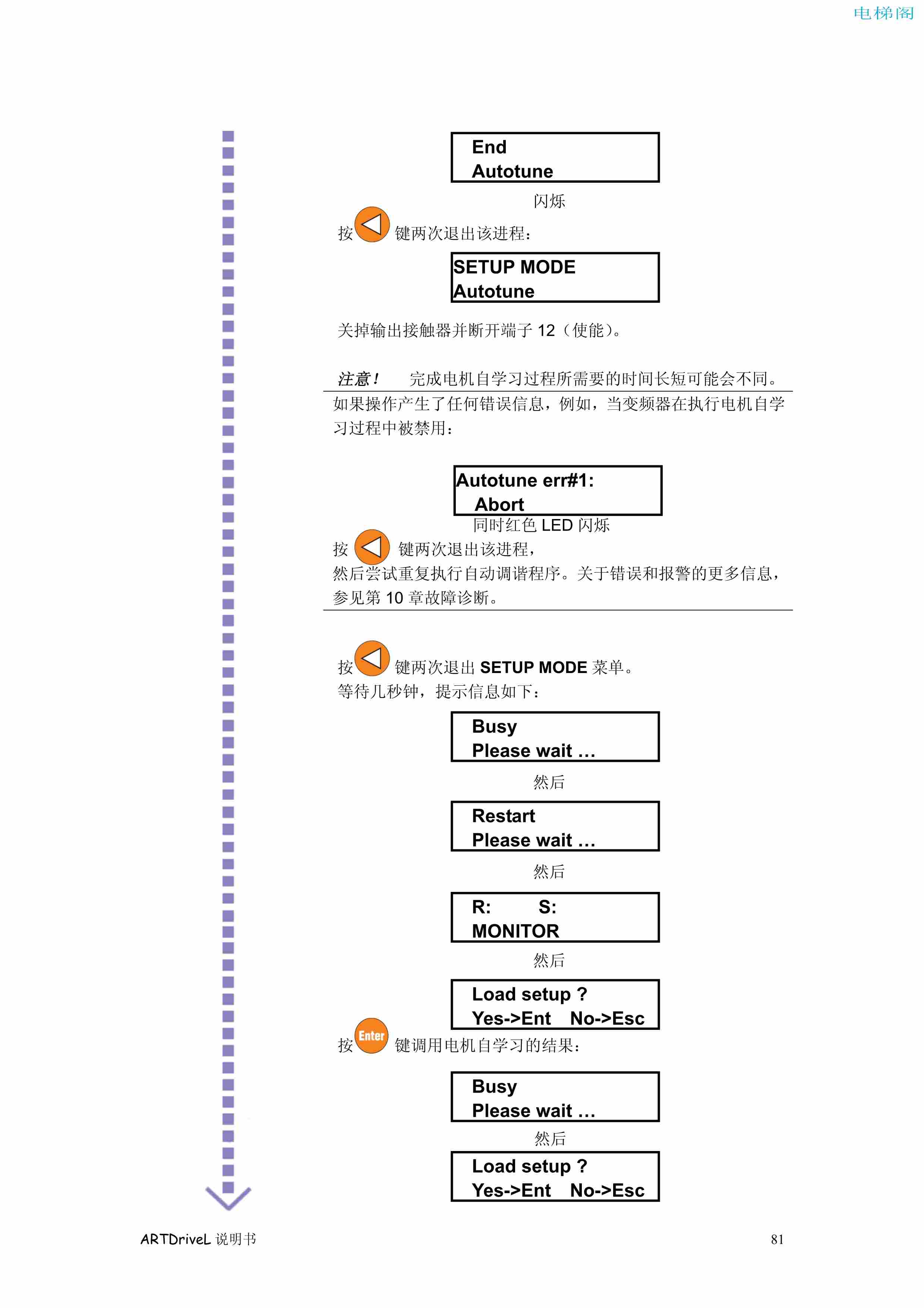 西威变频器电梯专用矢量控制型说明书——通过键盘调试1