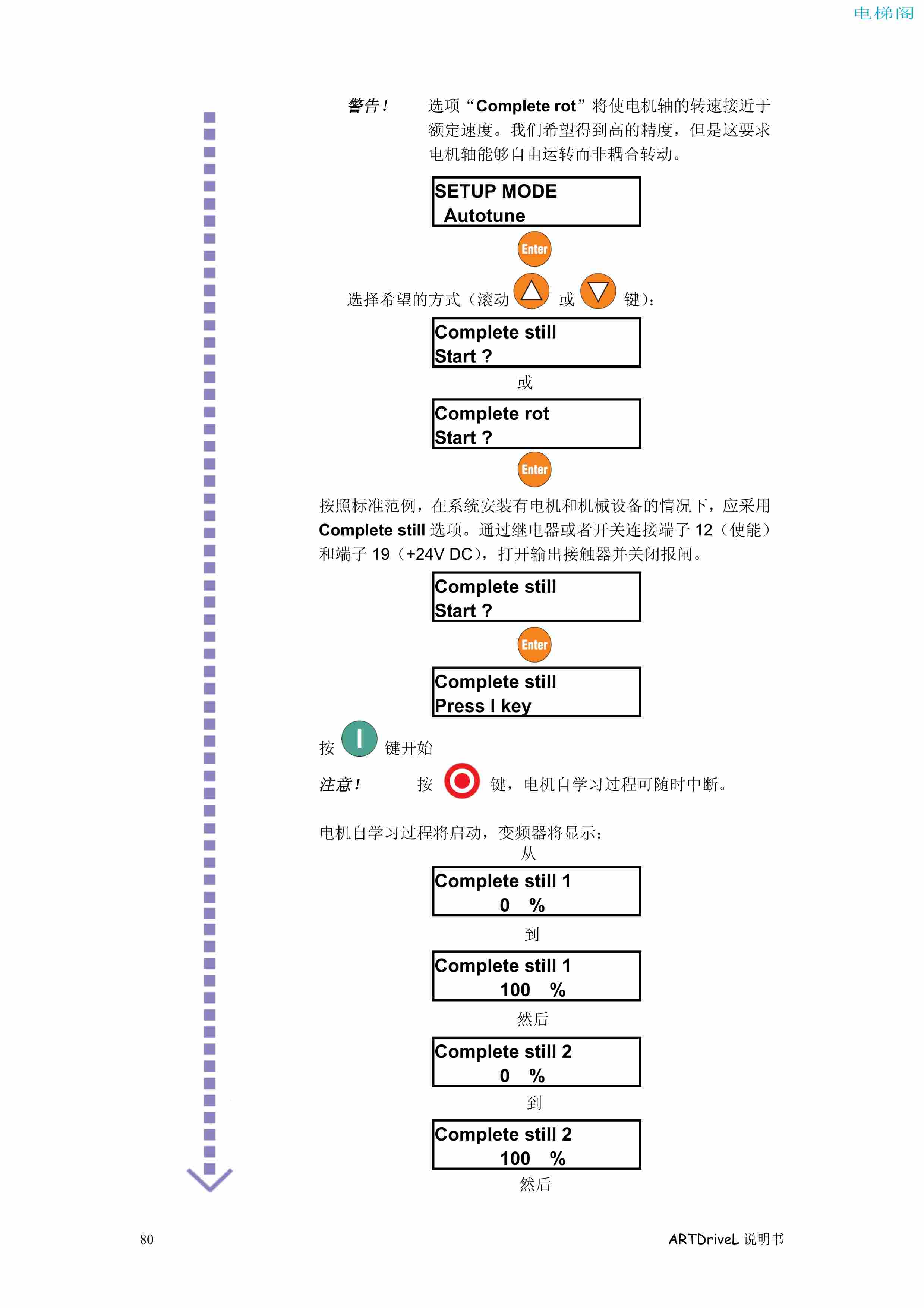 西威变频器电梯专用矢量控制型说明书——通过键盘调试1