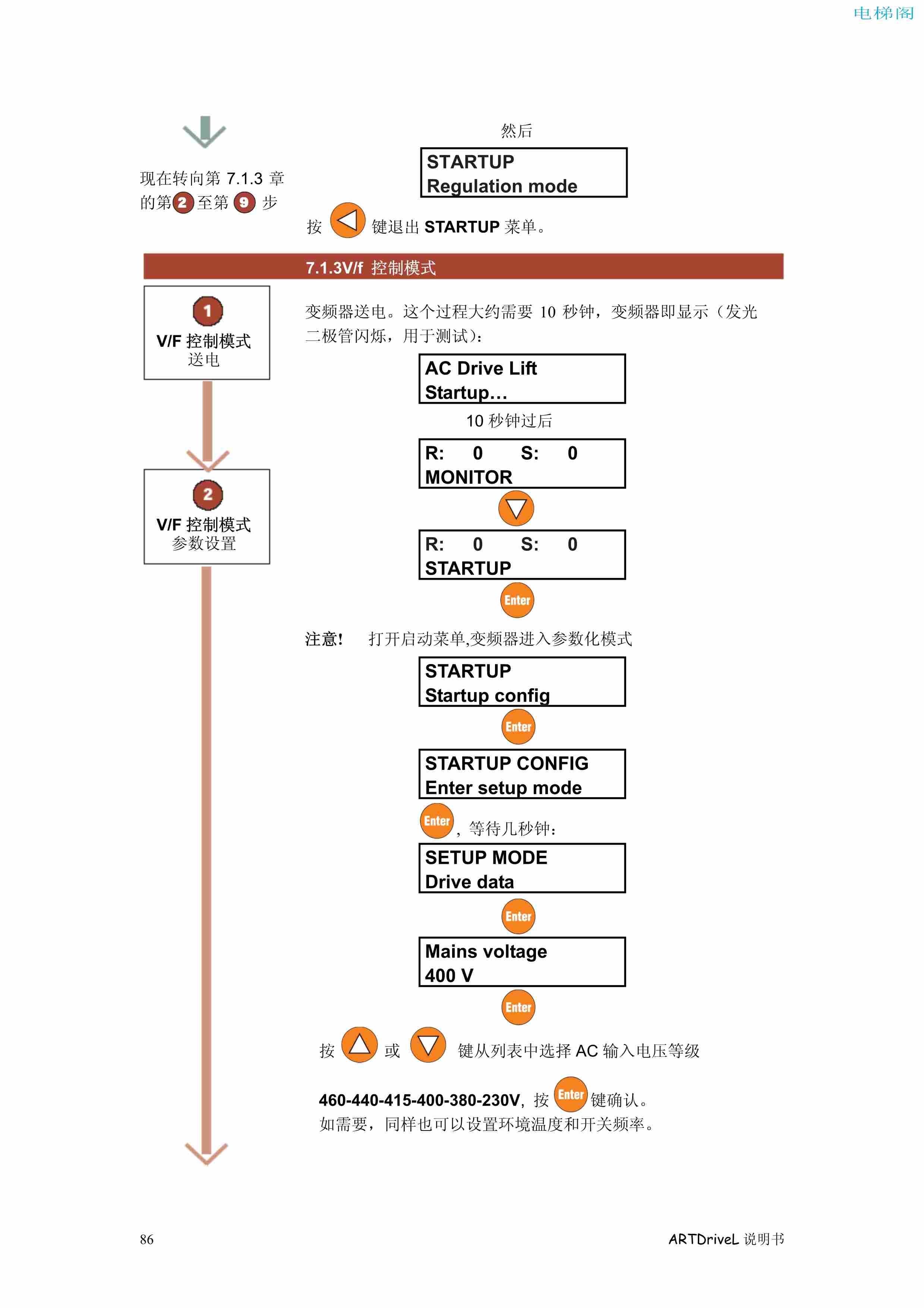 西威变频器电梯专用矢量控制型说明书——通过键盘调试1