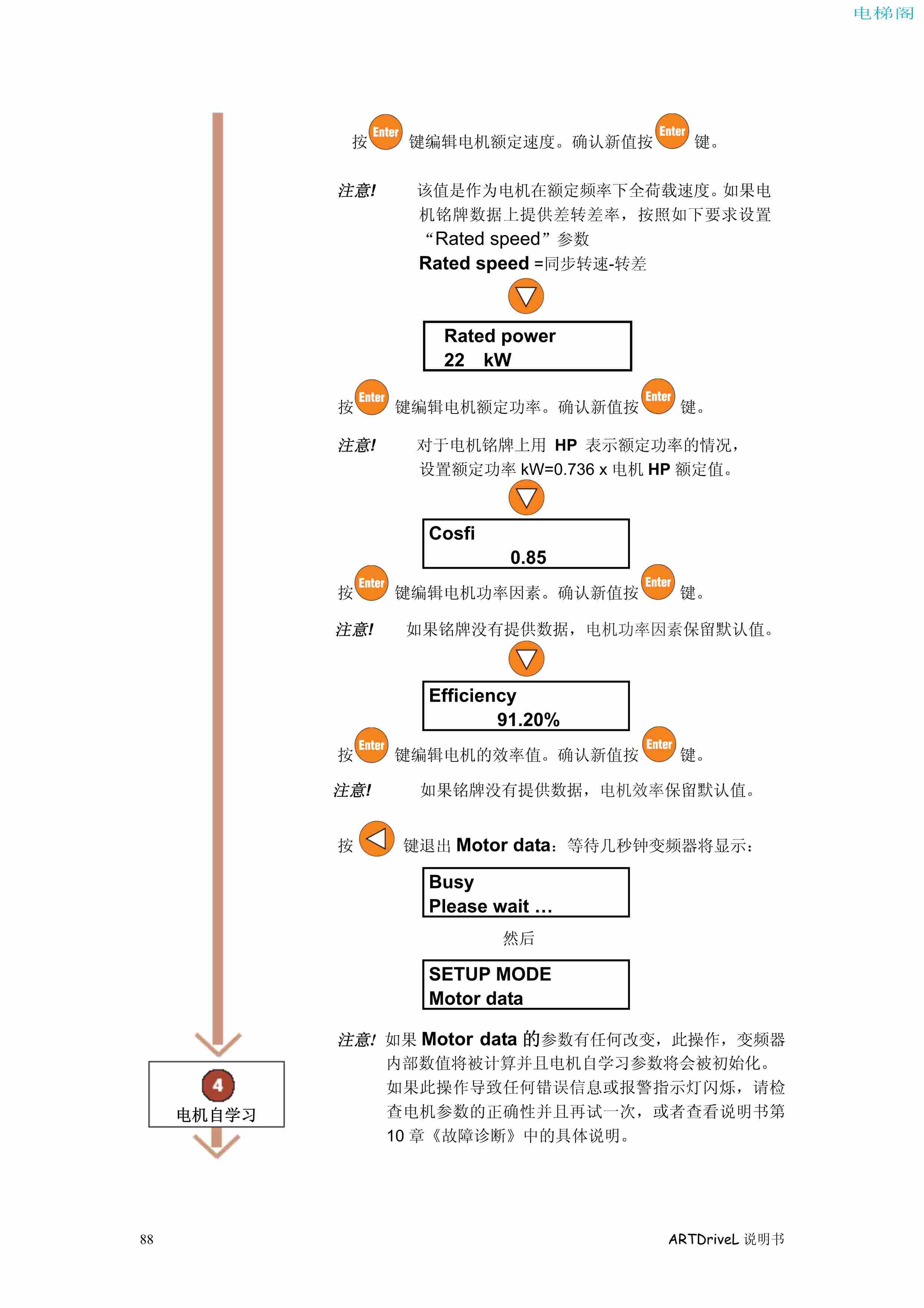 西威变频器电梯专用矢量控制型说明书——通过键盘调试1