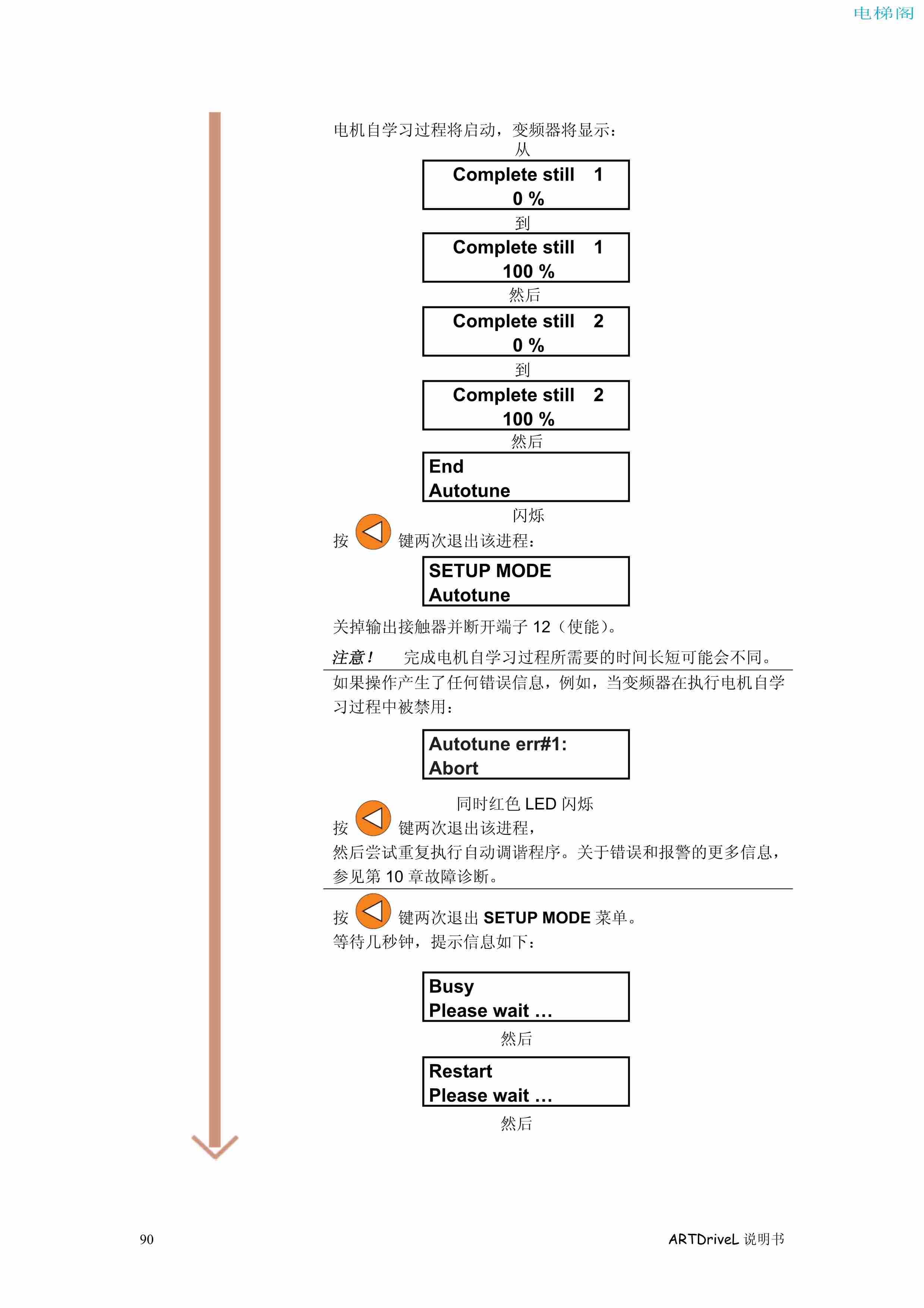 西威变频器电梯专用矢量控制型说明书——通过键盘调试1