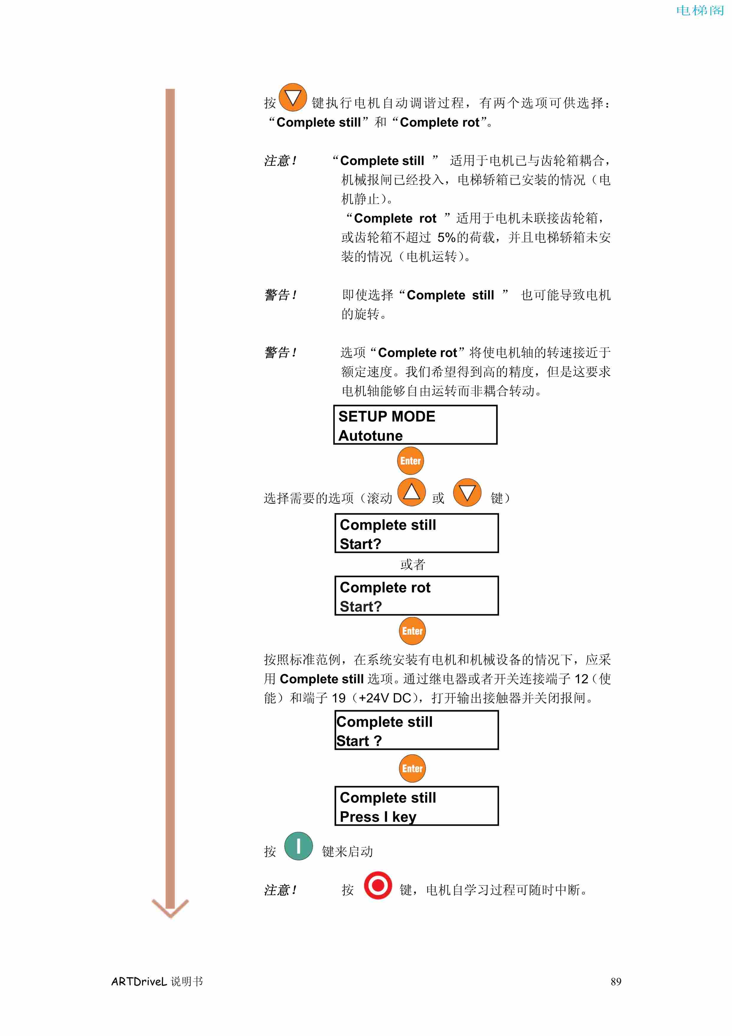 西威变频器电梯专用矢量控制型说明书——通过键盘调试1