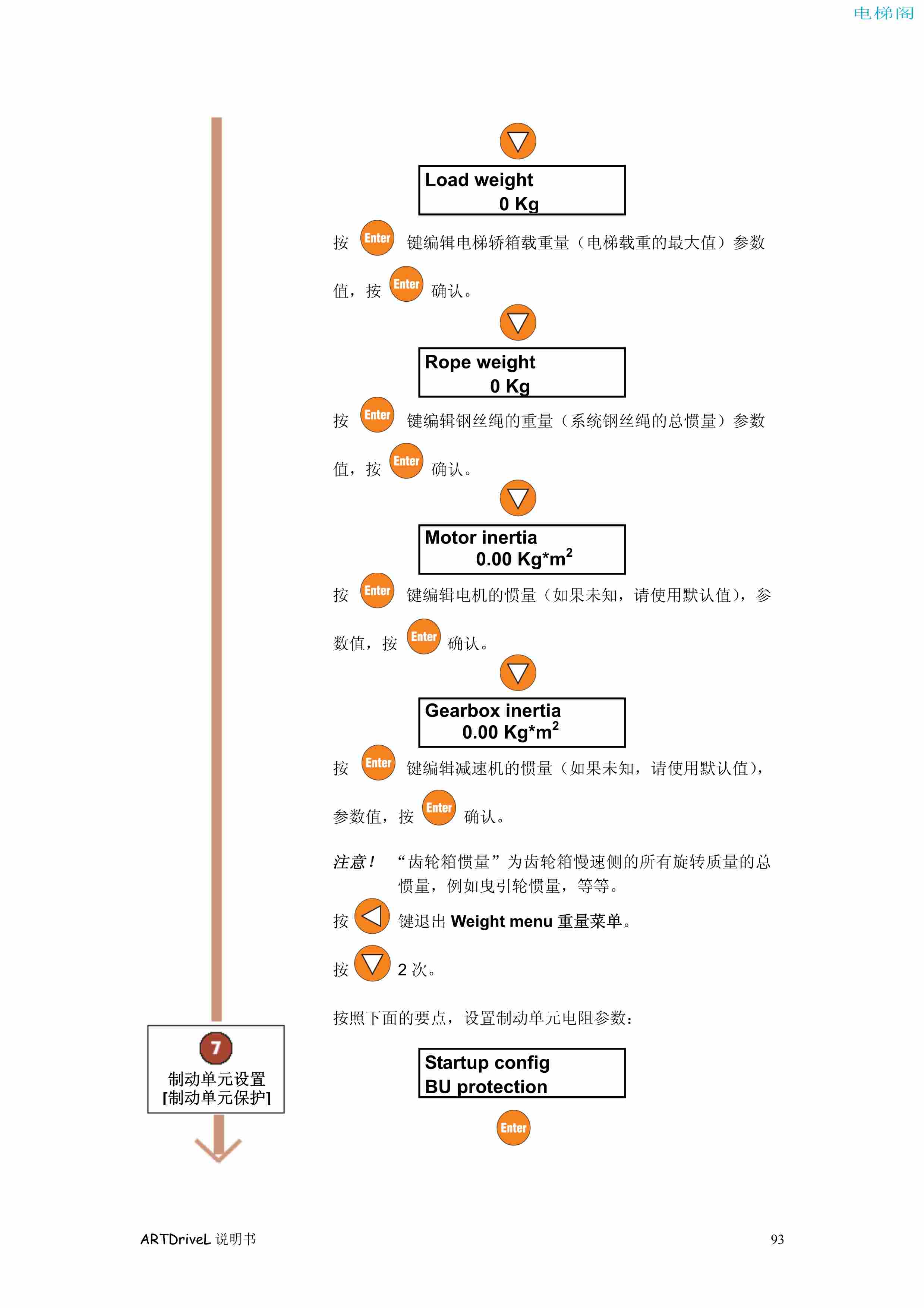 西威变频器电梯专用矢量控制型说明书——通过键盘调试1