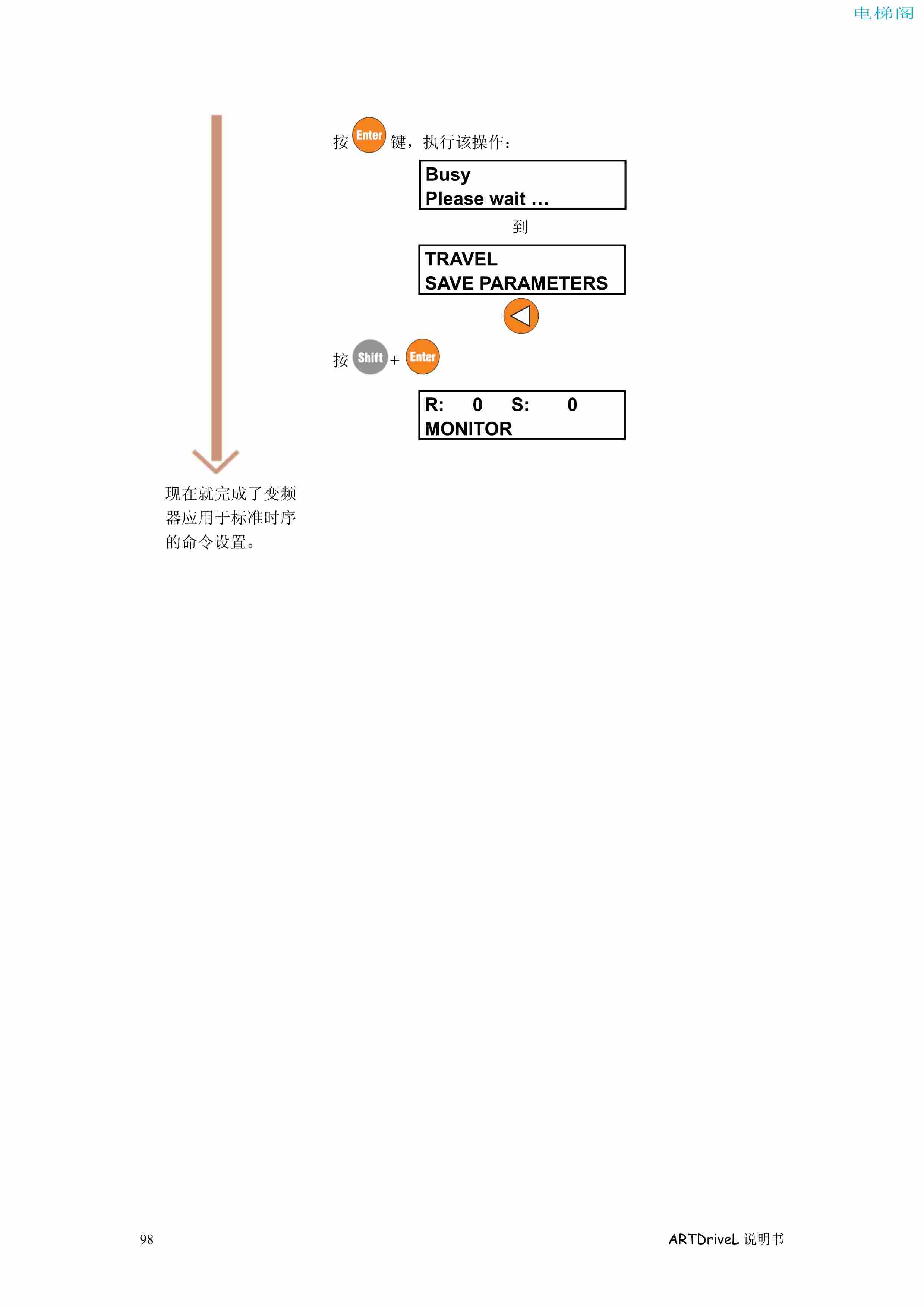 西威变频器电梯专用矢量控制型说明书——通过键盘调试1