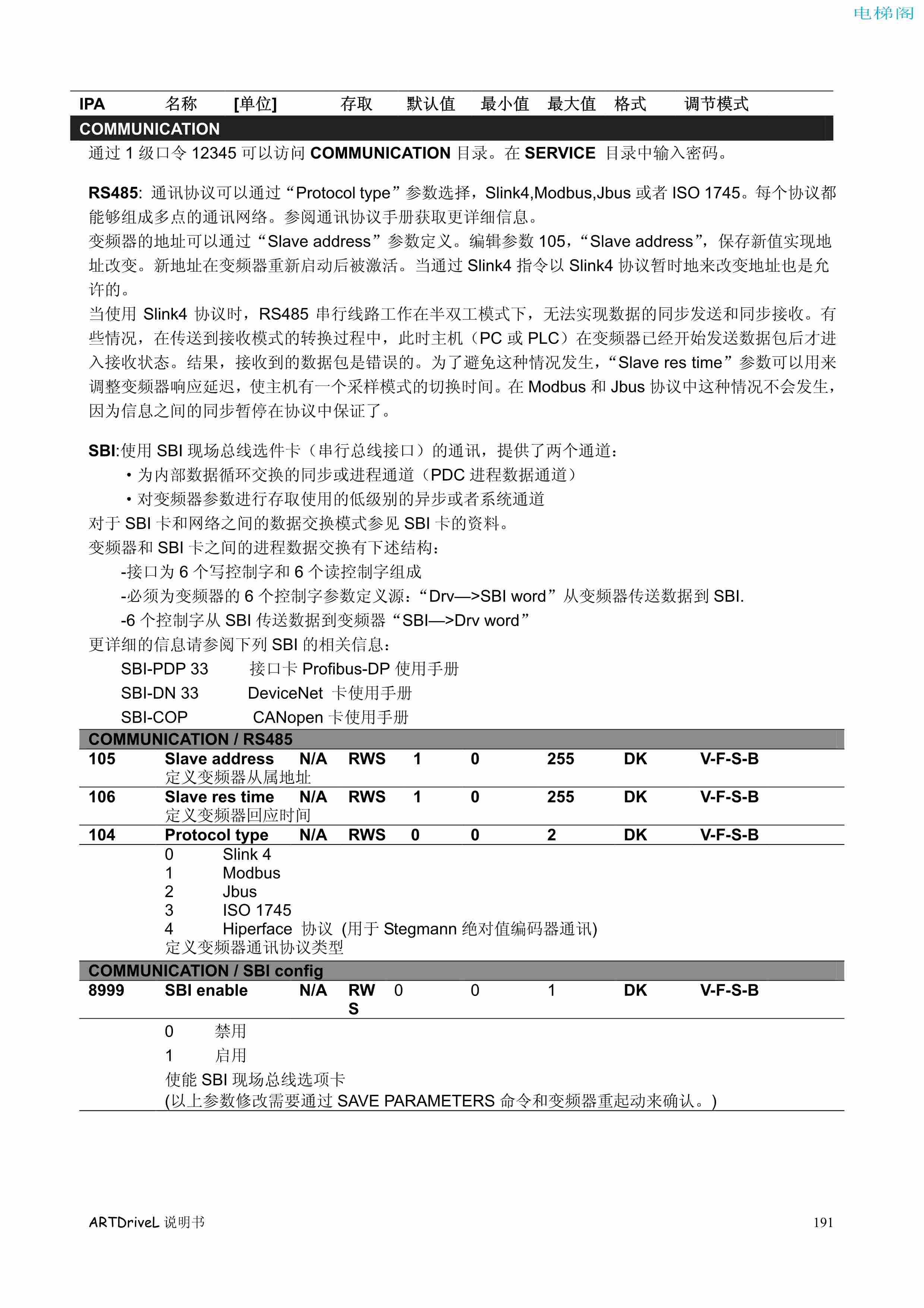 西威变频器电梯专用矢量控制型说明书——参数