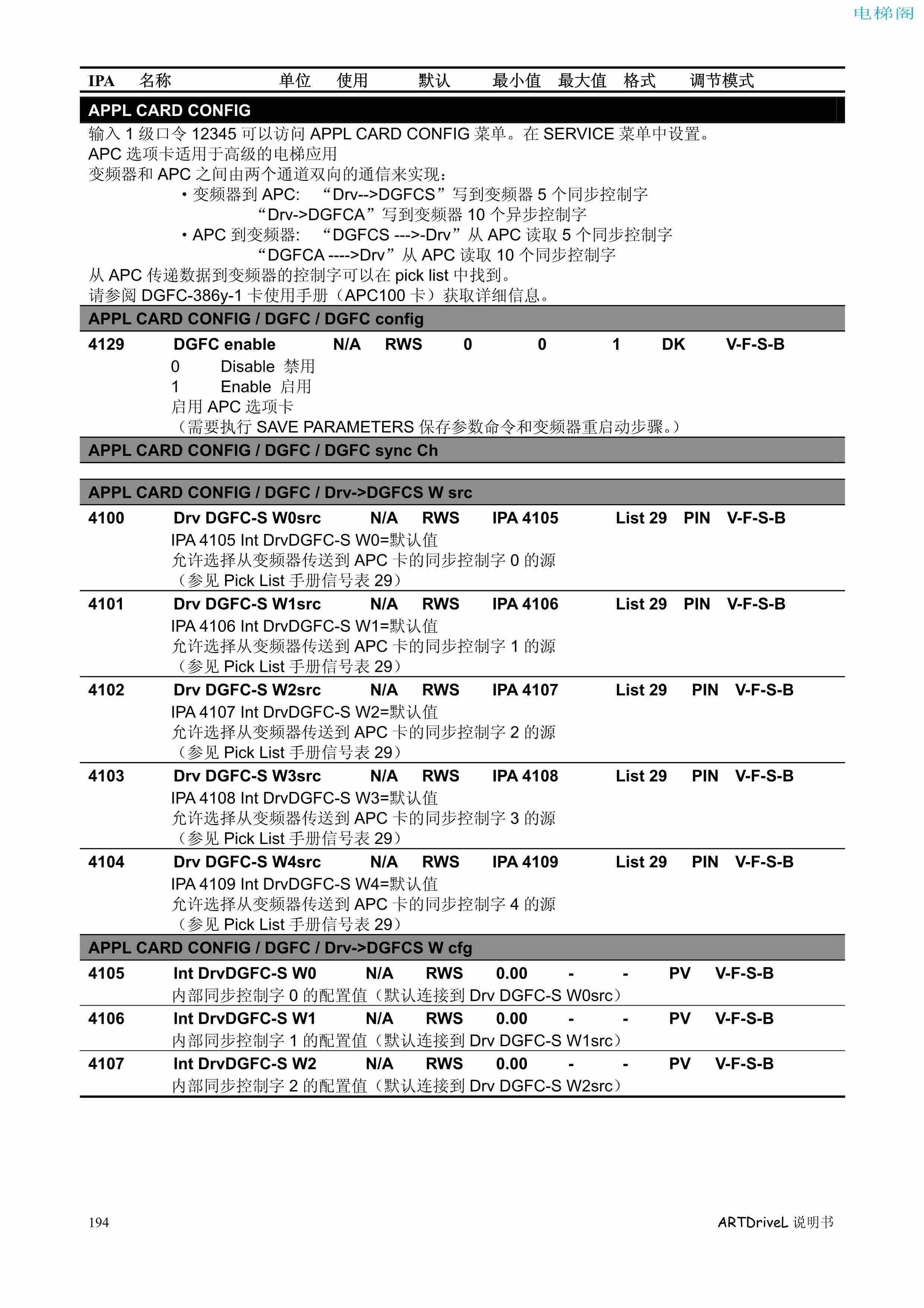 西威变频器电梯专用矢量控制型说明书——参数