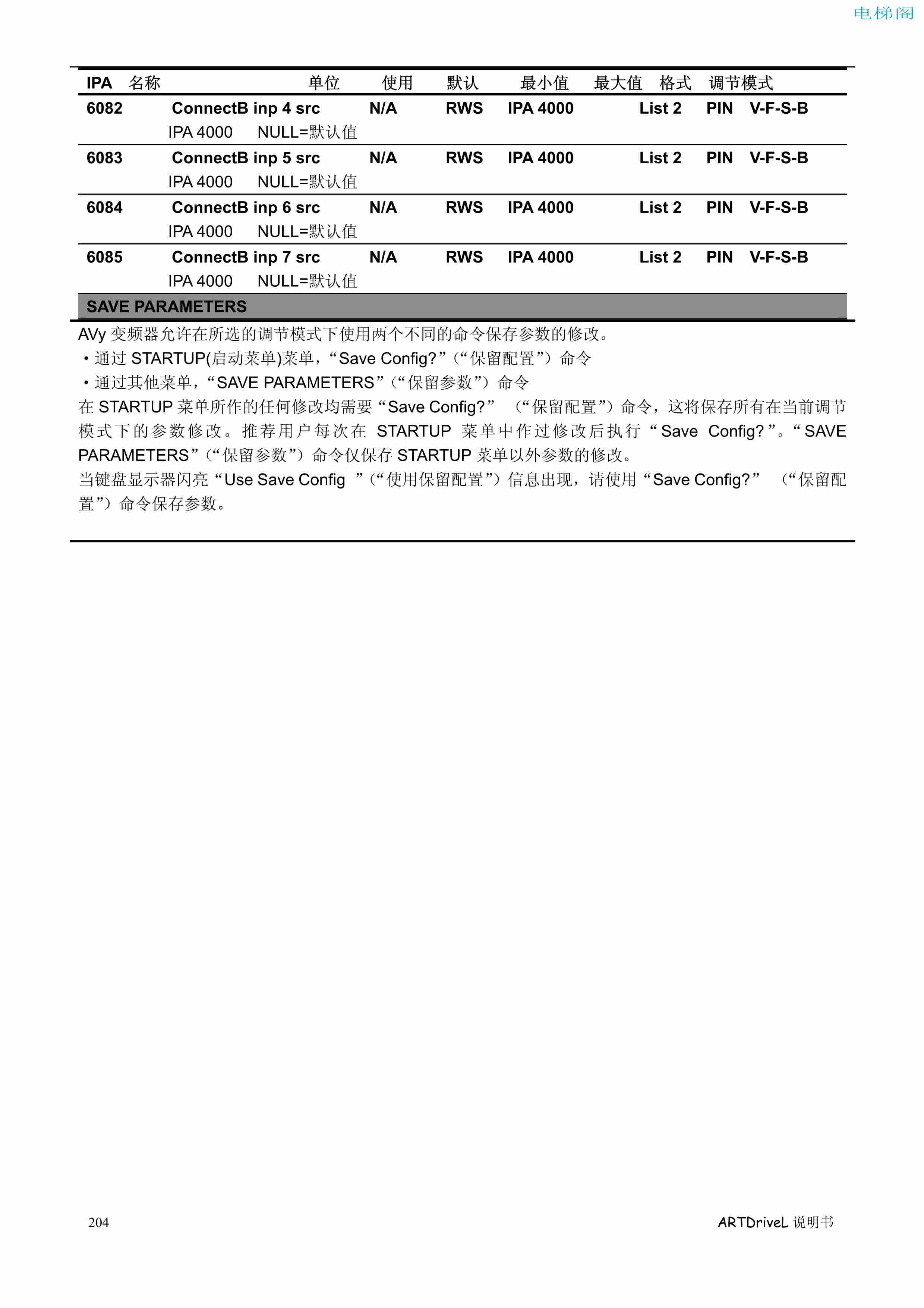 西威变频器电梯专用矢量控制型说明书——参数