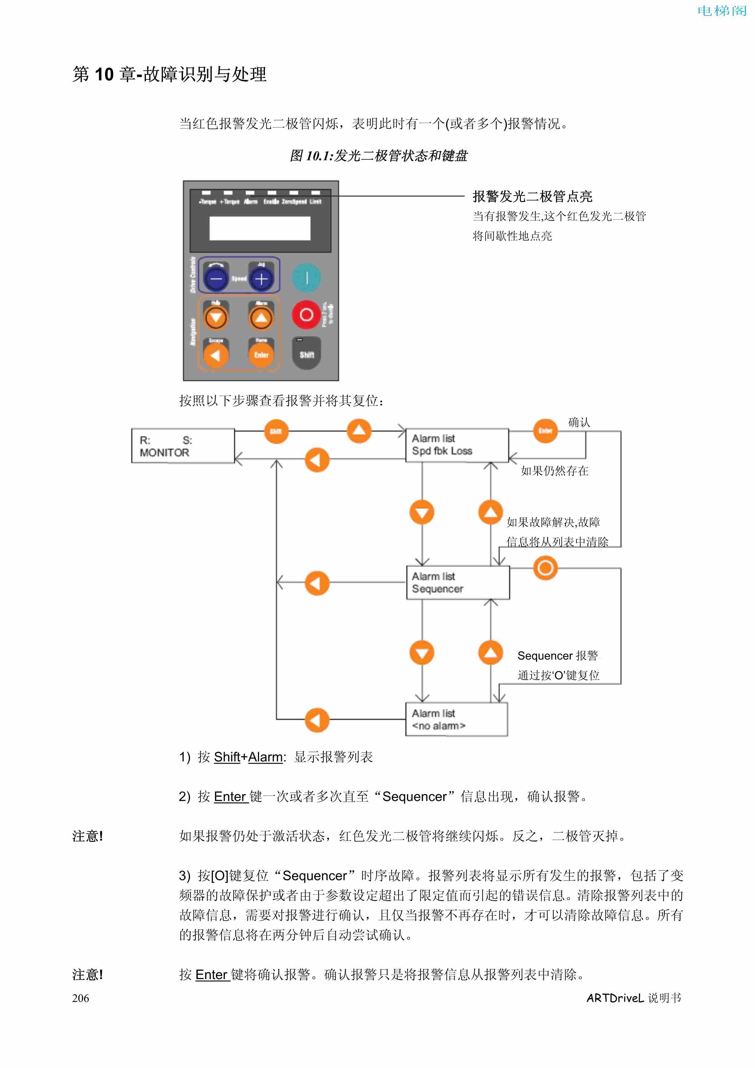 西威变频器电梯专用矢量控制型说明书——故障识别与处理