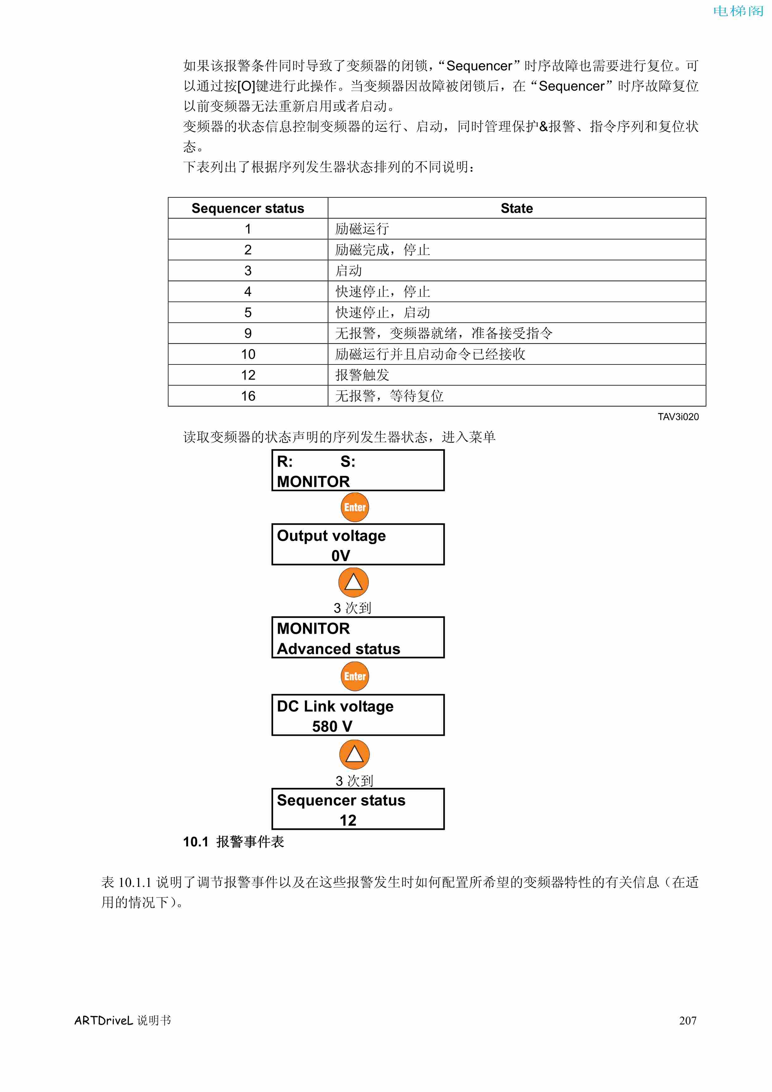 西威变频器电梯专用矢量控制型说明书——故障识别与处理