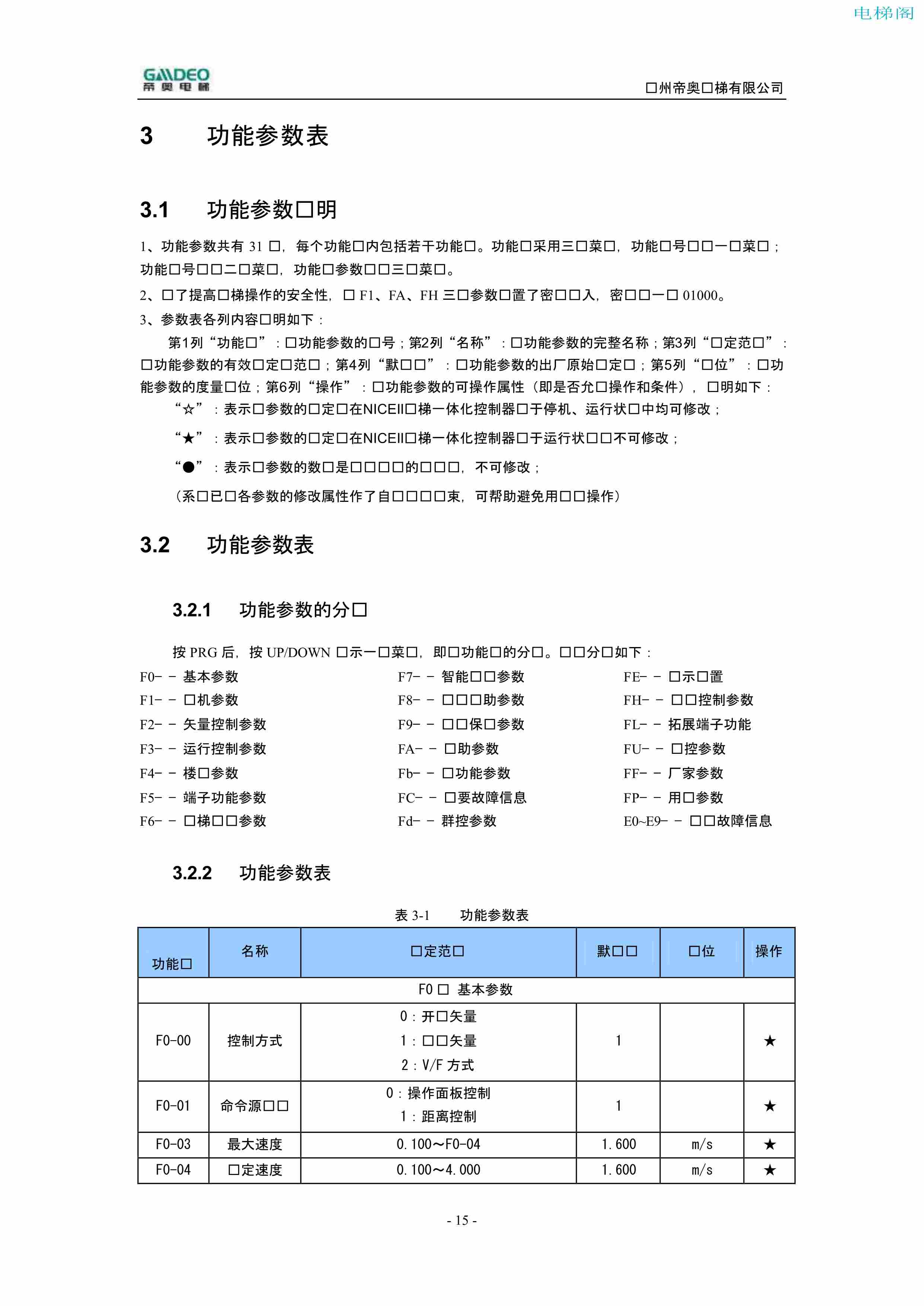 帝奥DIAO9000调试说明书（附下载）