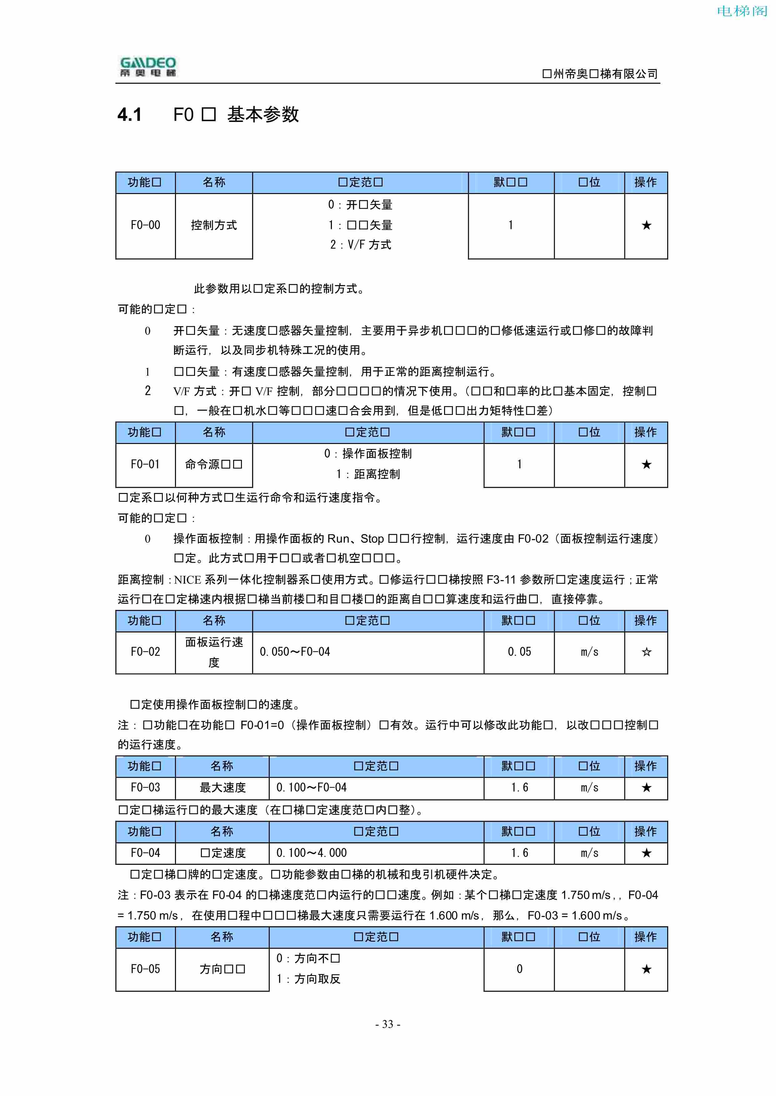 帝奥DIAO9000调试说明书（附下载）