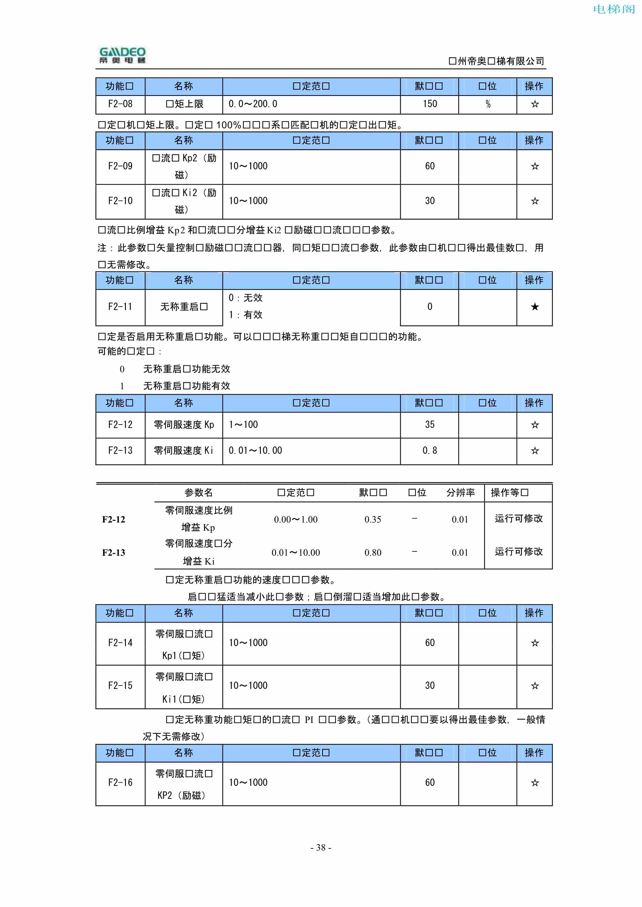 帝奥DIAO9000调试说明书（附下载）