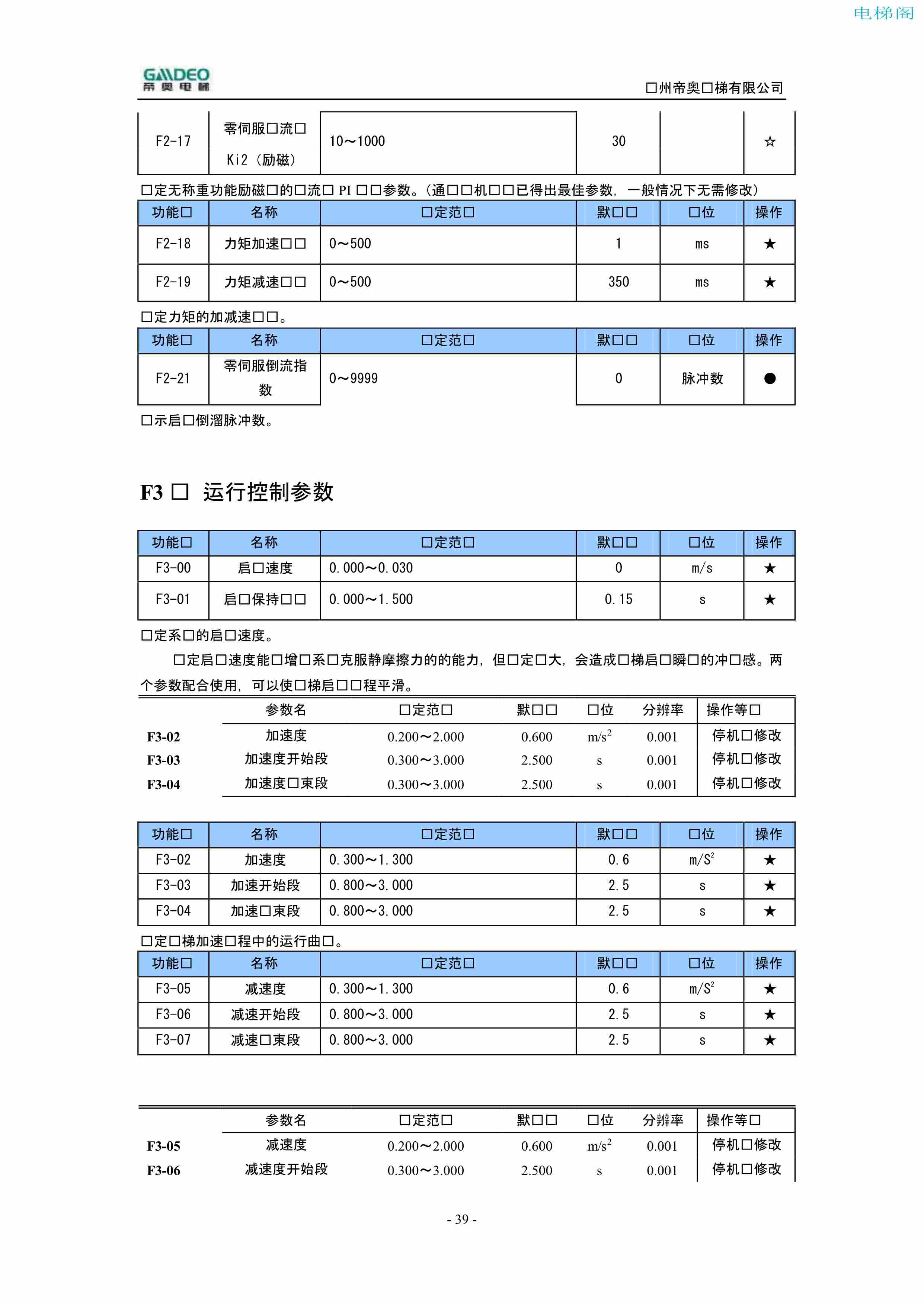 帝奥DIAO9000调试说明书（附下载）