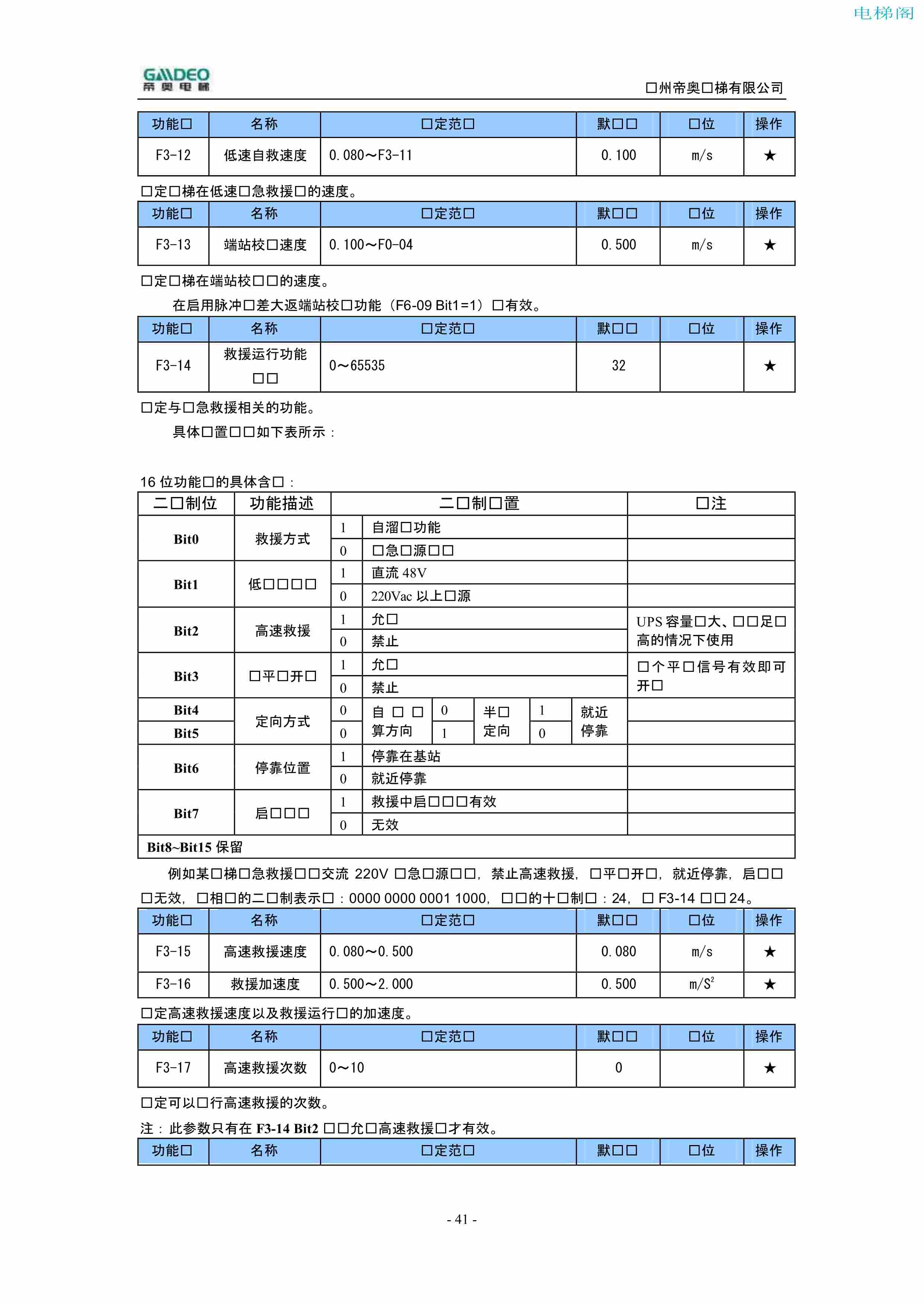 帝奥DIAO9000调试说明书（附下载）