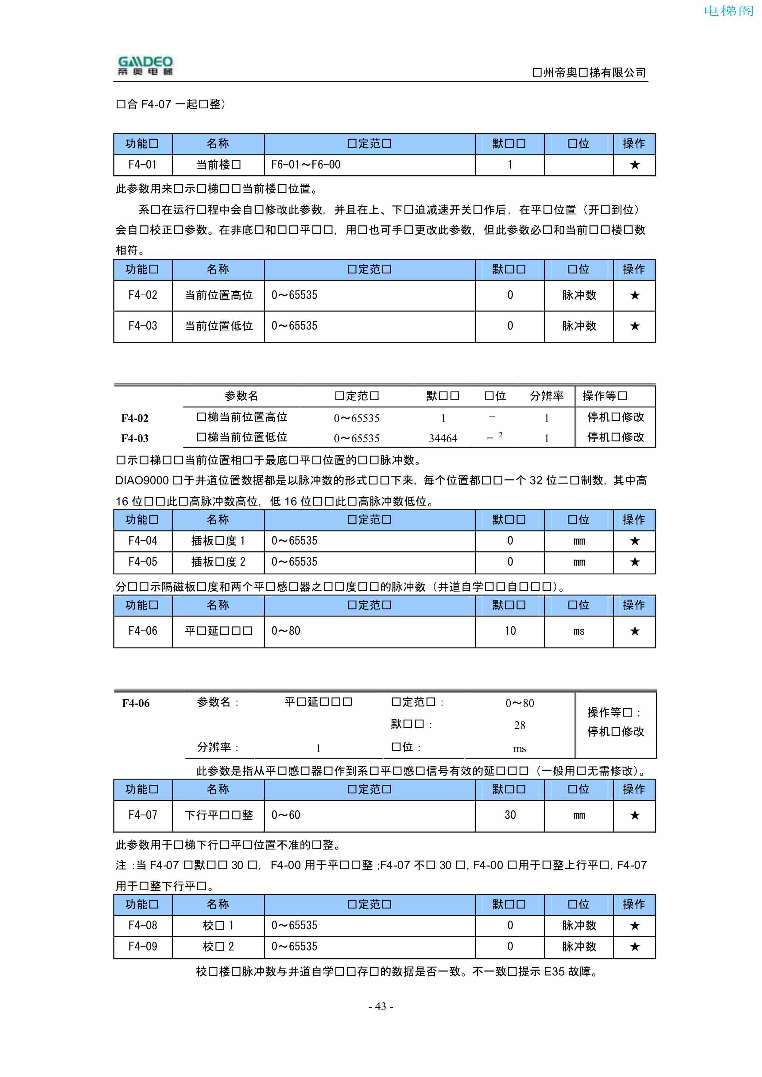 帝奥DIAO9000调试说明书（附下载）