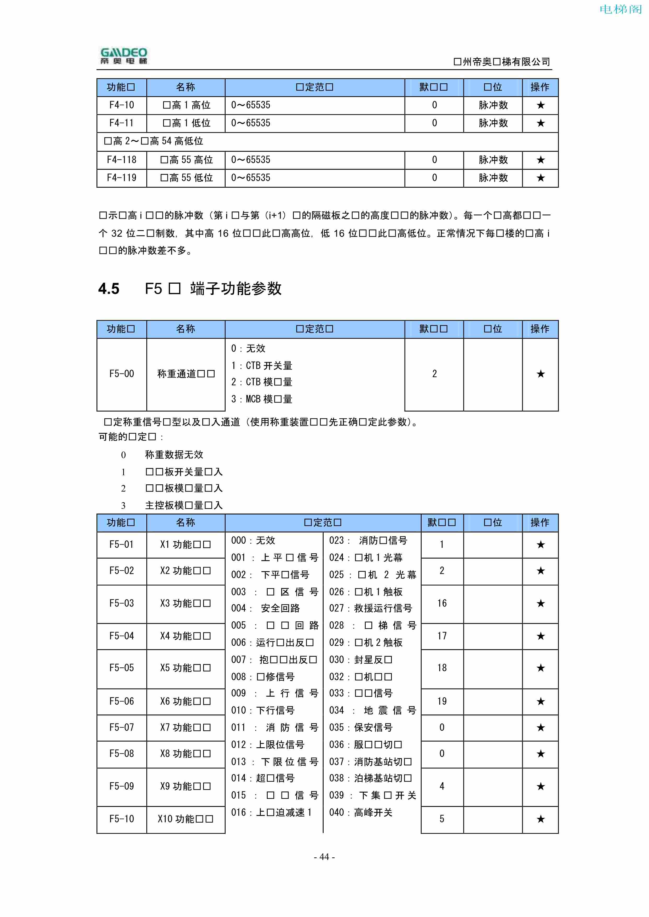 帝奥DIAO9000调试说明书（附下载）