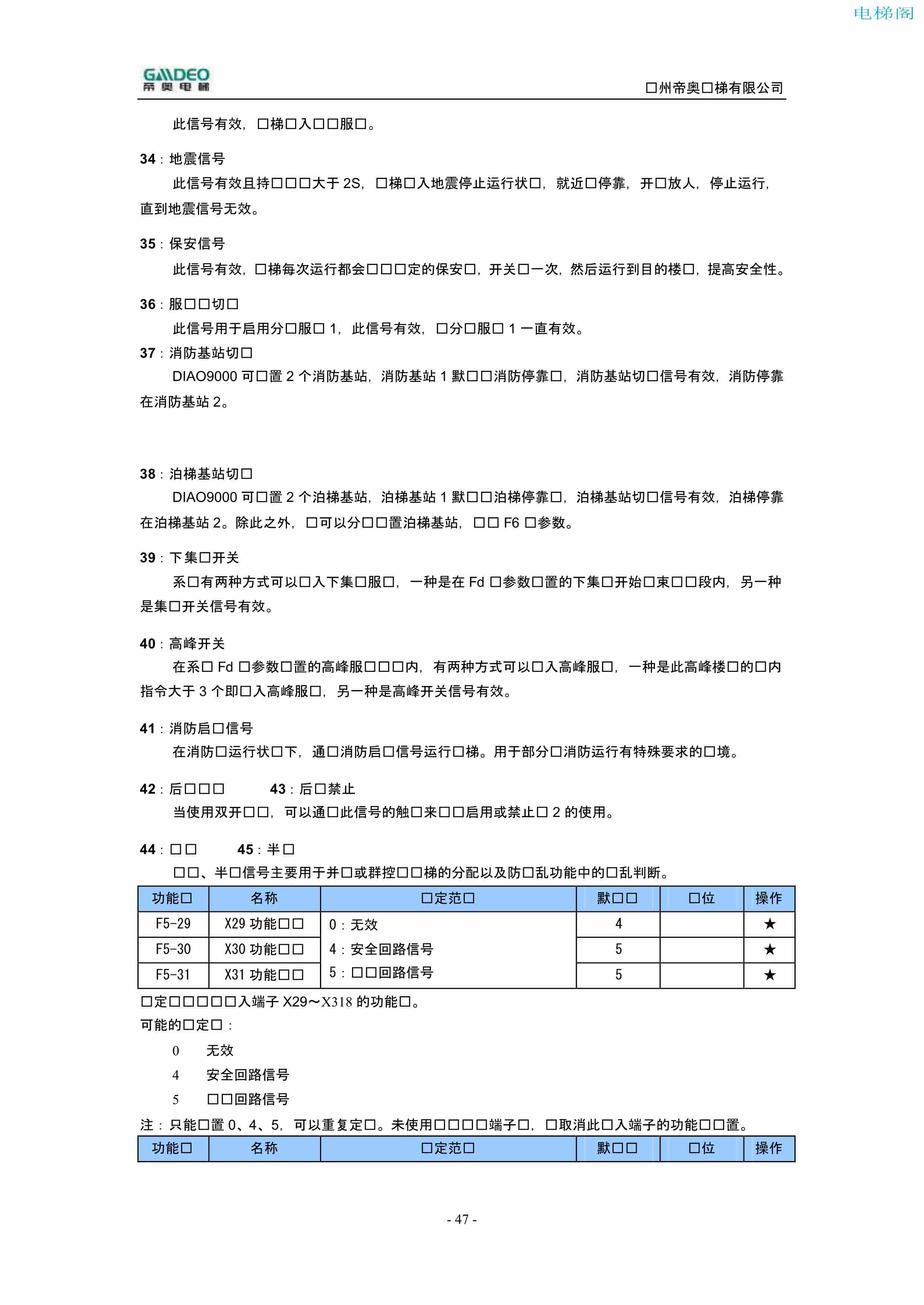 帝奥DIAO9000调试说明书（附下载）