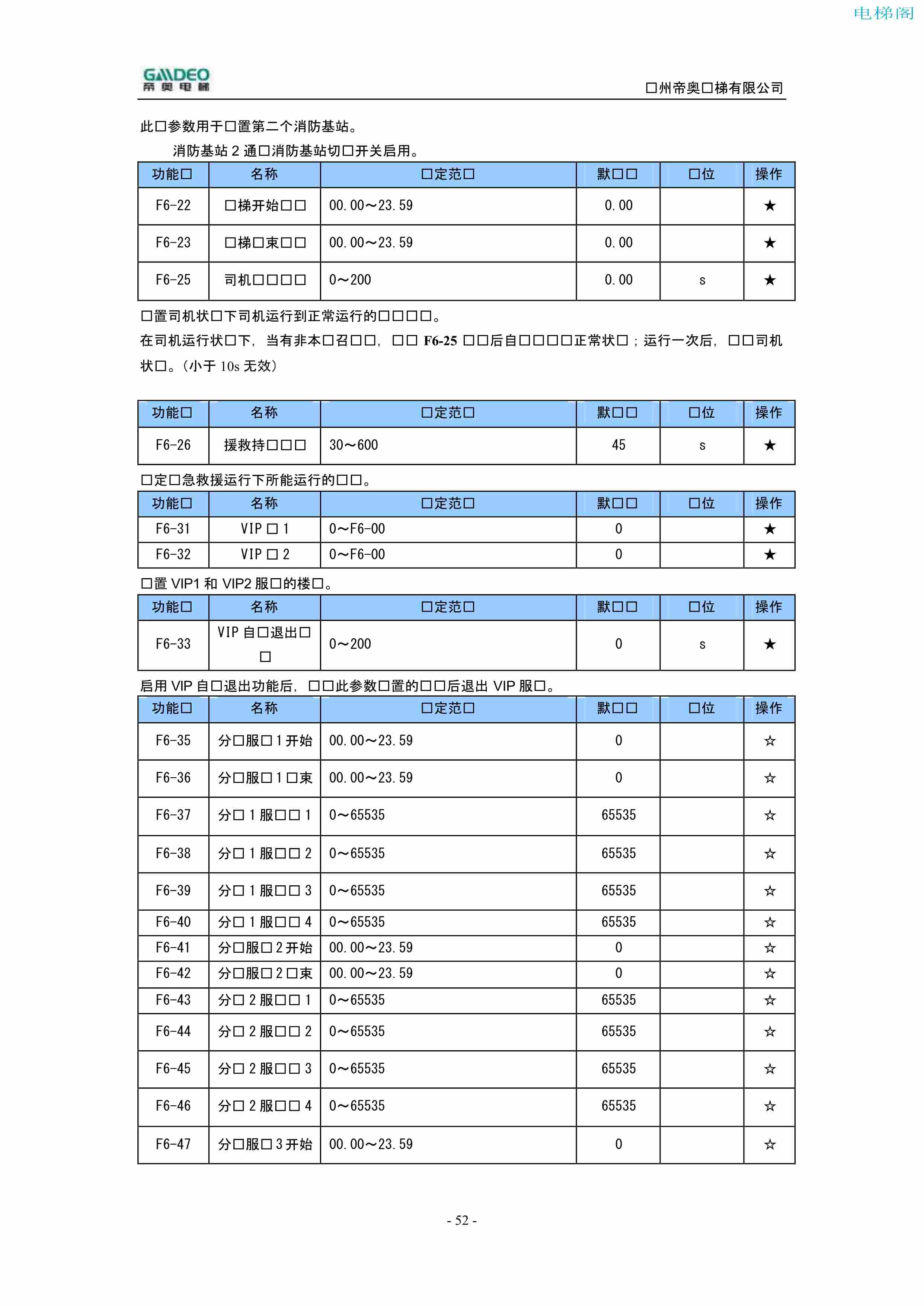 帝奥DIAO9000调试说明书（附下载）