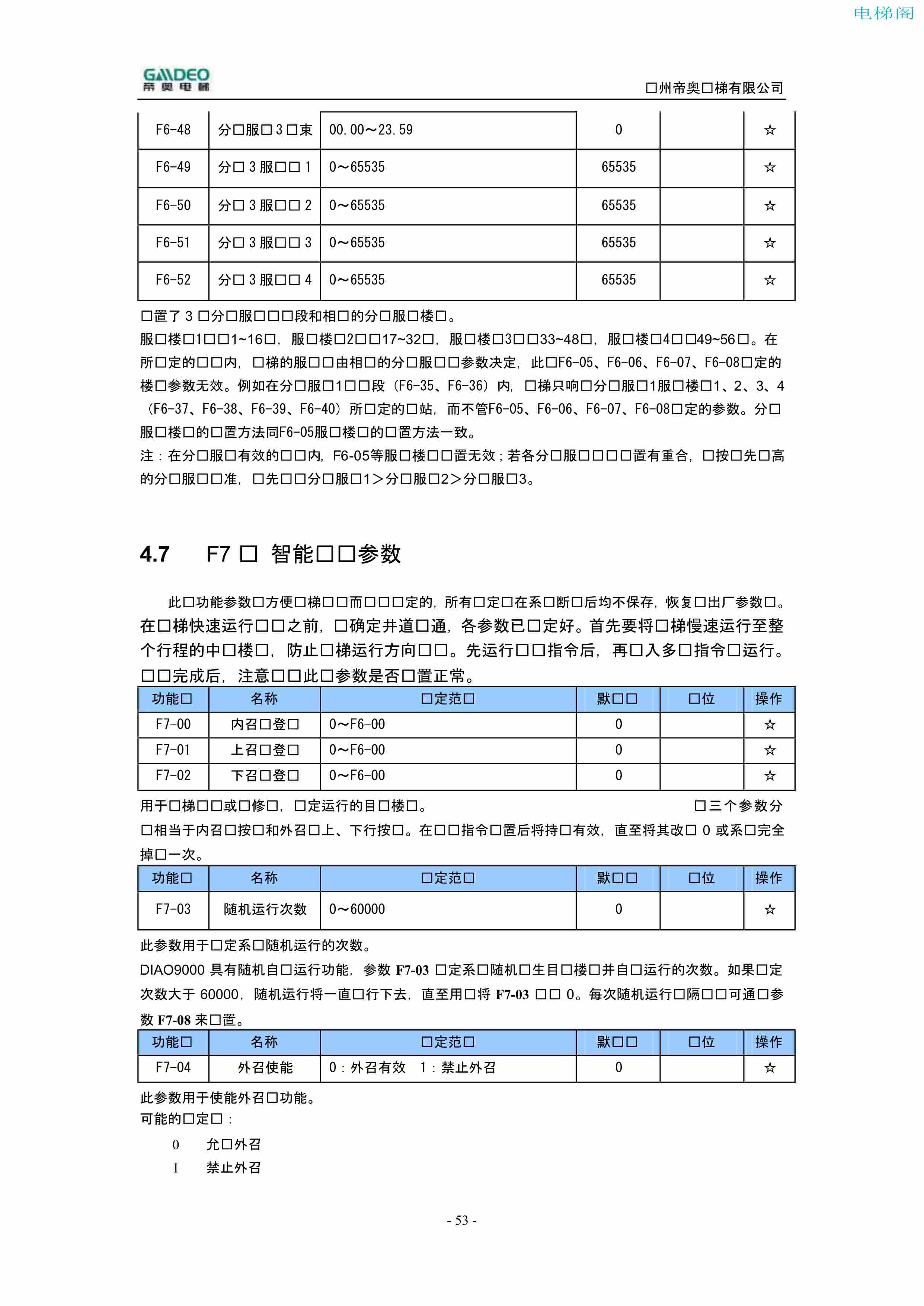 帝奥DIAO9000调试说明书（附下载）