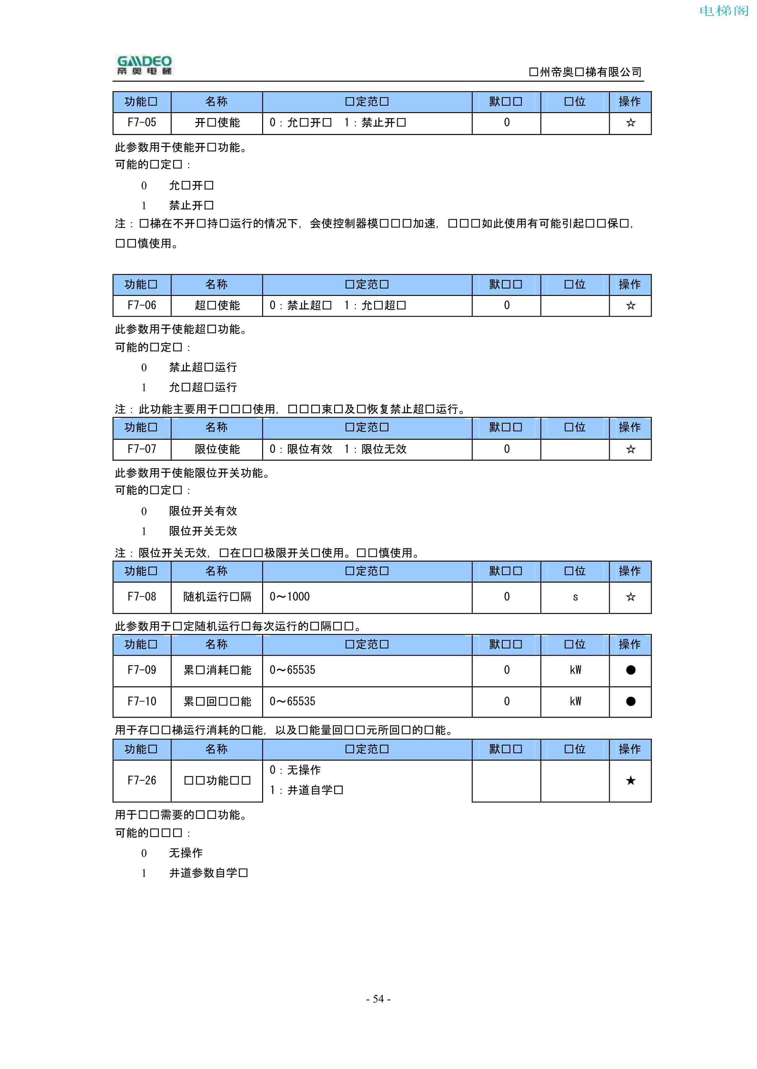 帝奥DIAO9000调试说明书（附下载）