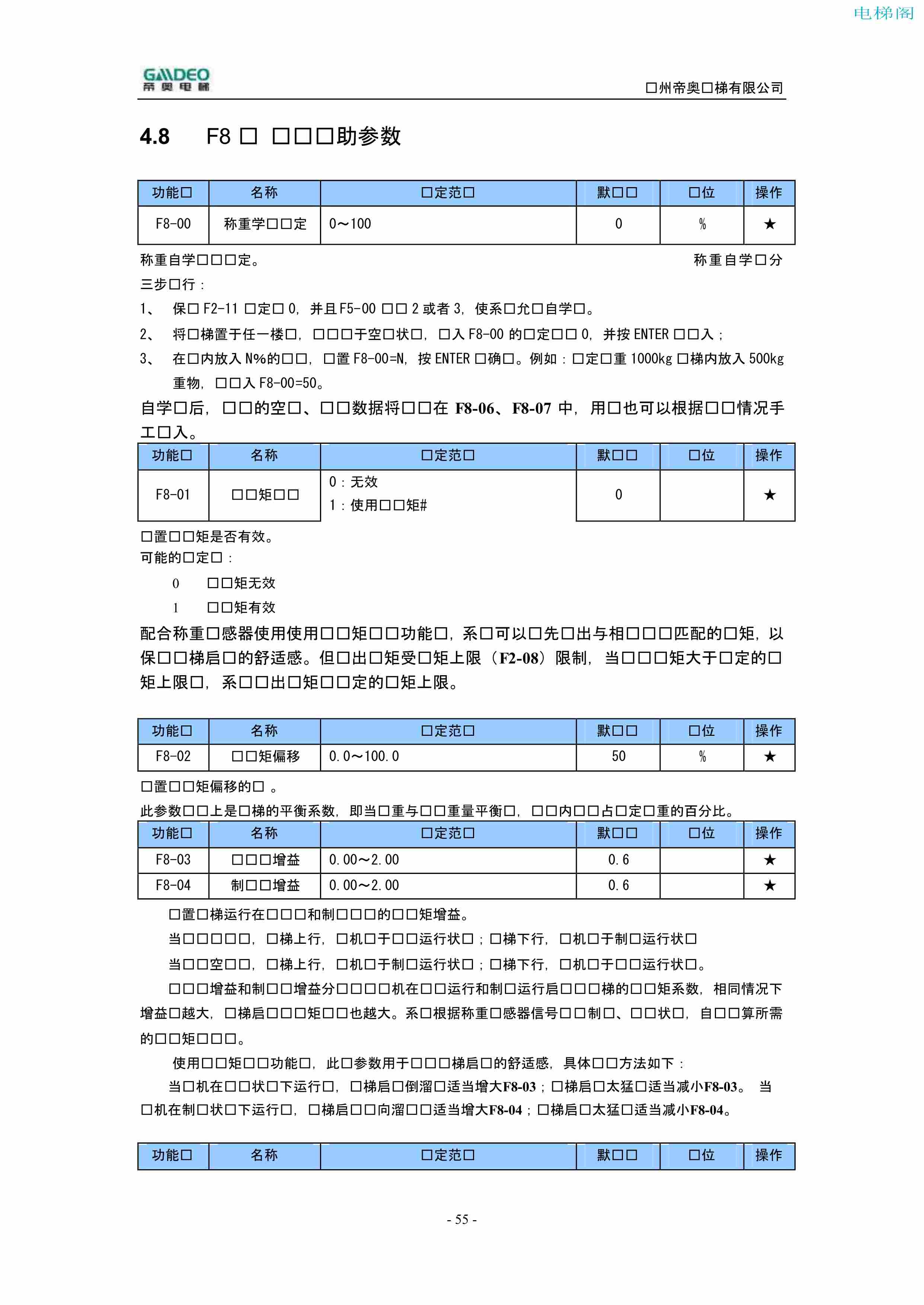 帝奥DIAO9000调试说明书（附下载）