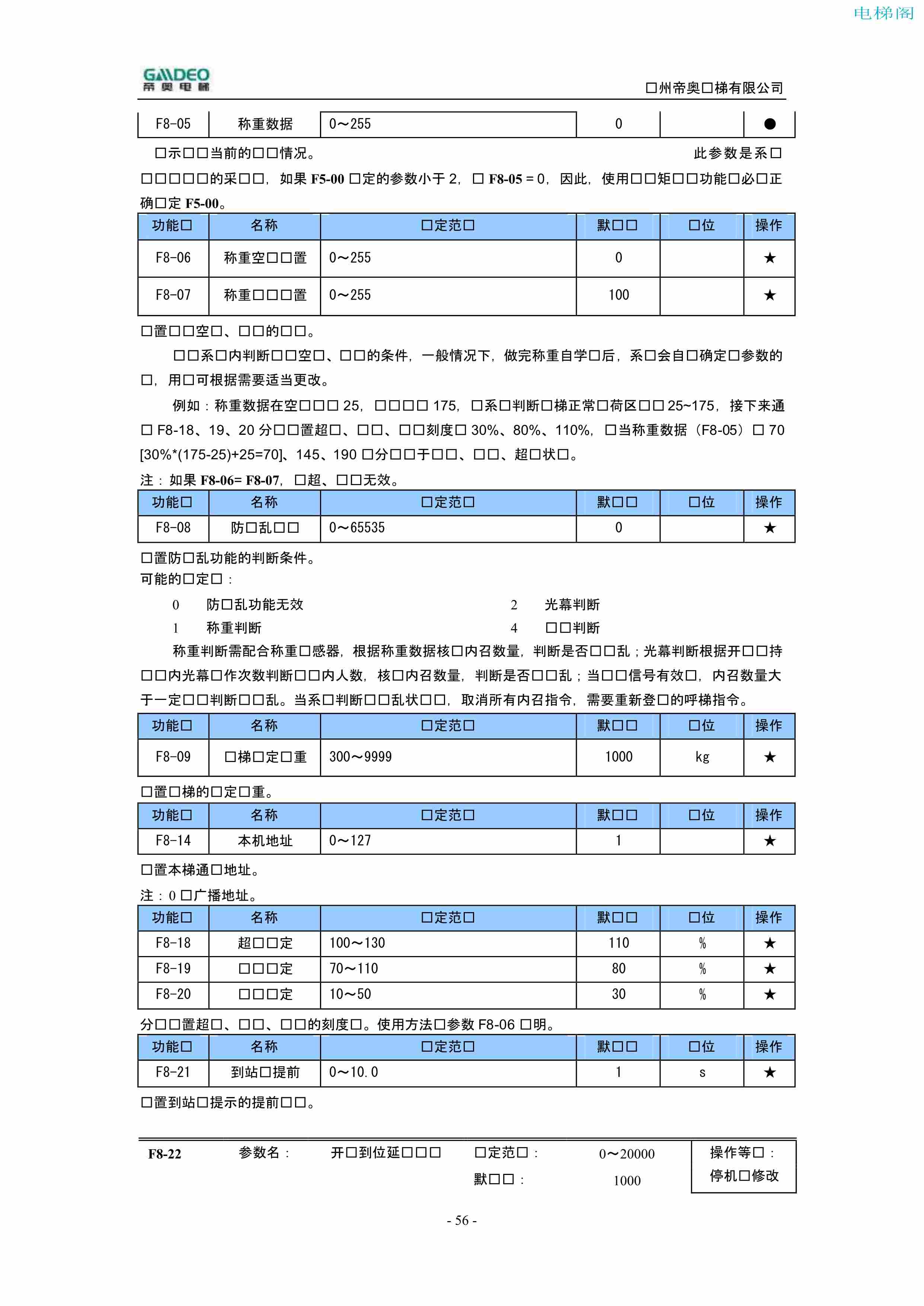 帝奥DIAO9000调试说明书（附下载）