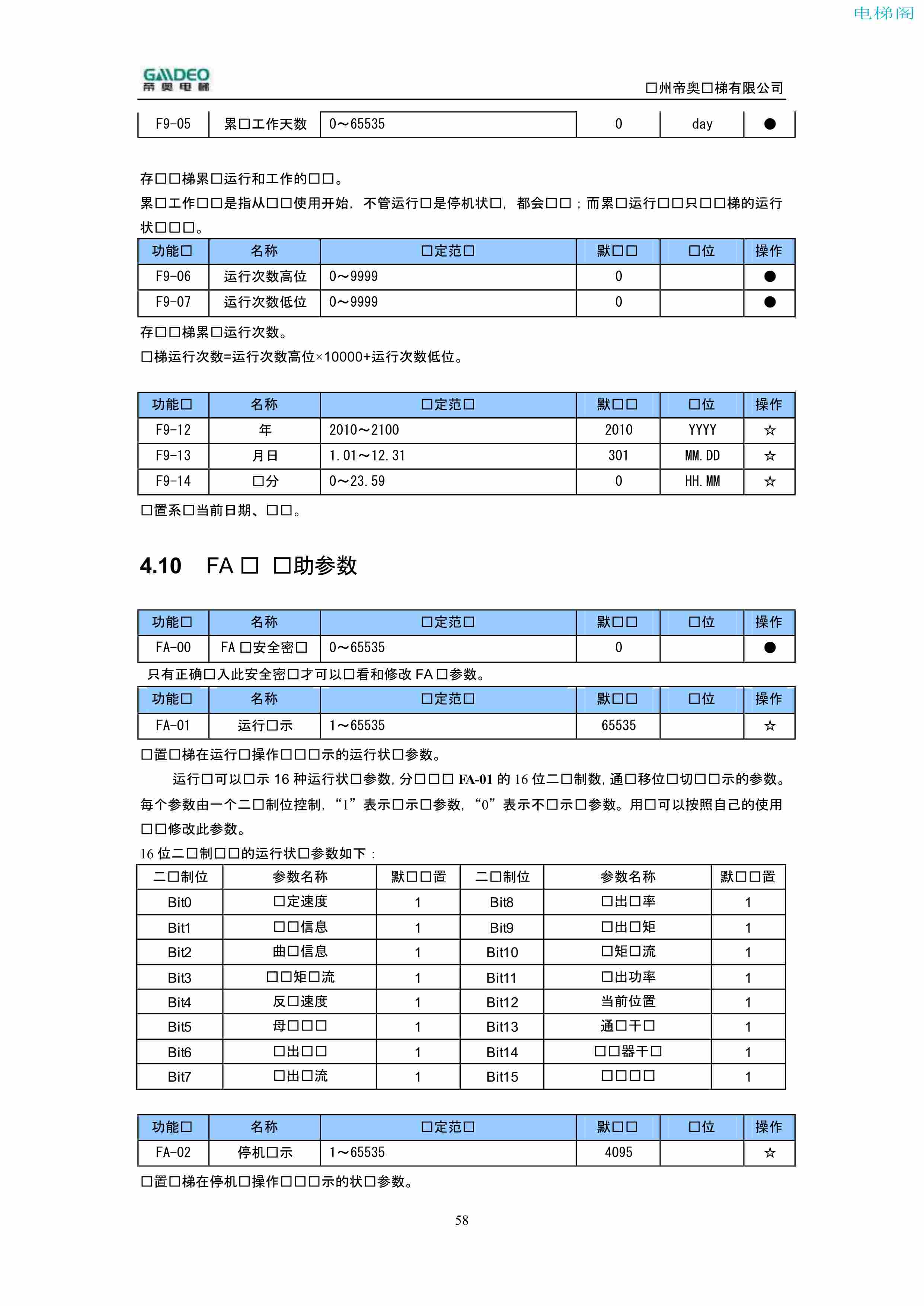 帝奥DIAO9000调试说明书（附下载）